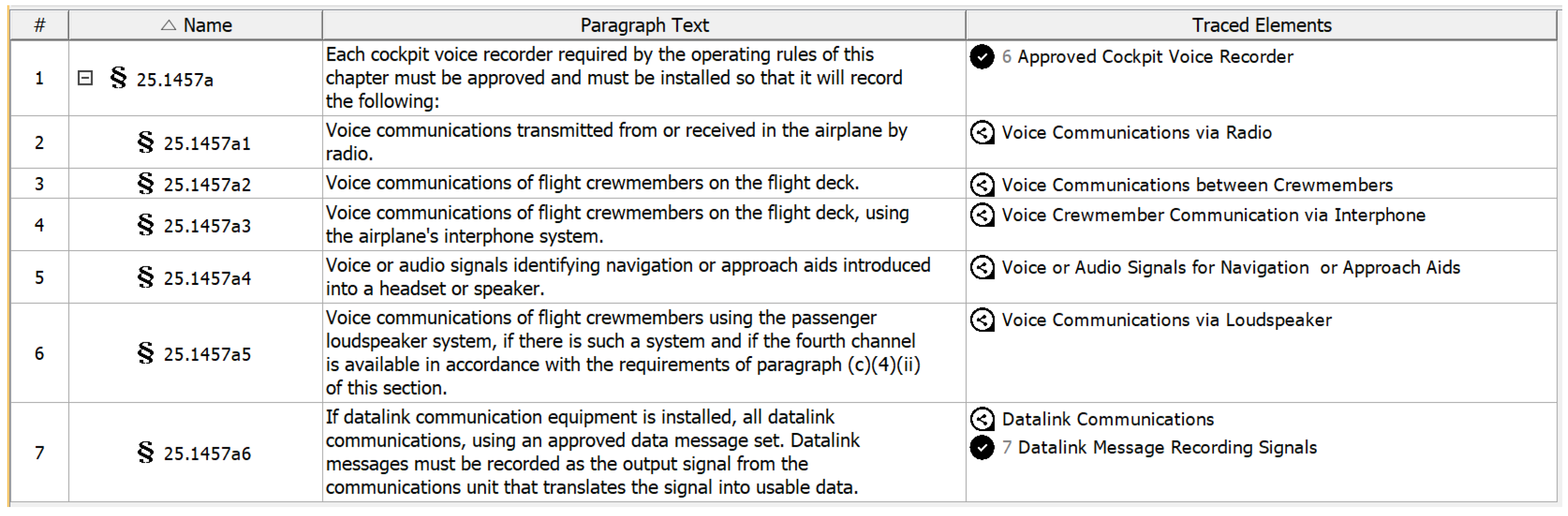 Systems 11 00352 g003