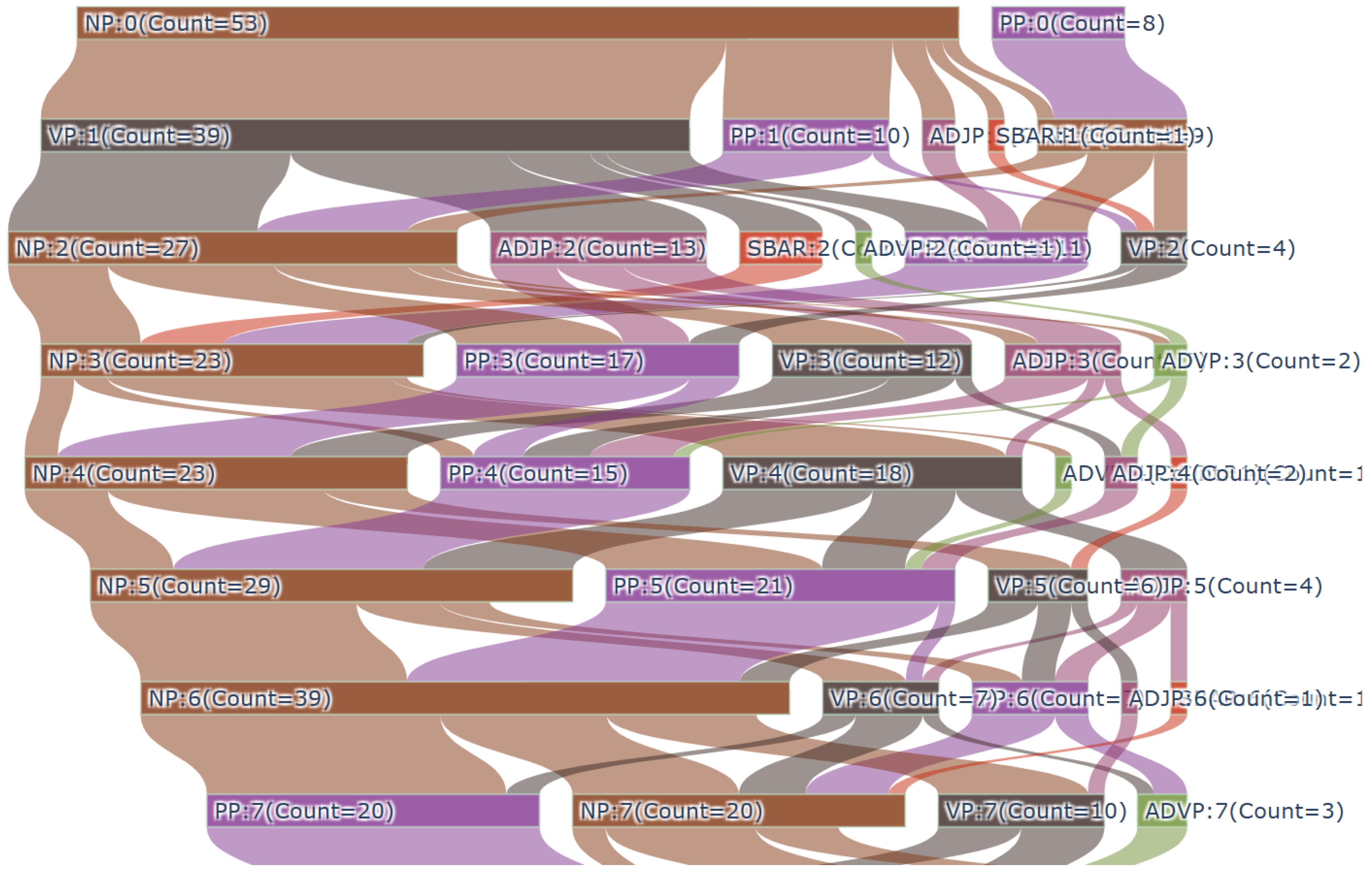 Systems 11 00352 g0a4