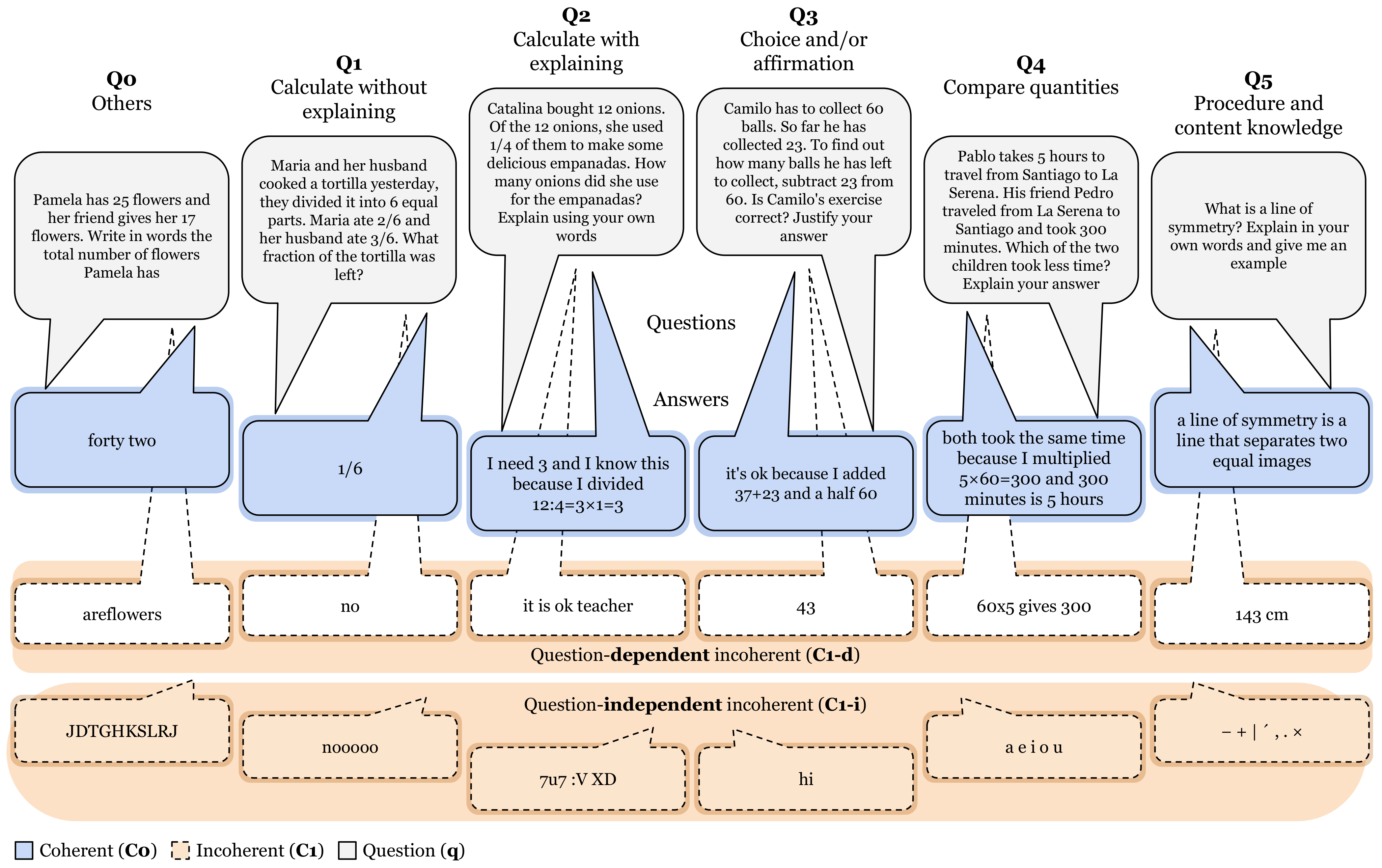 Systems 11 00353 g002