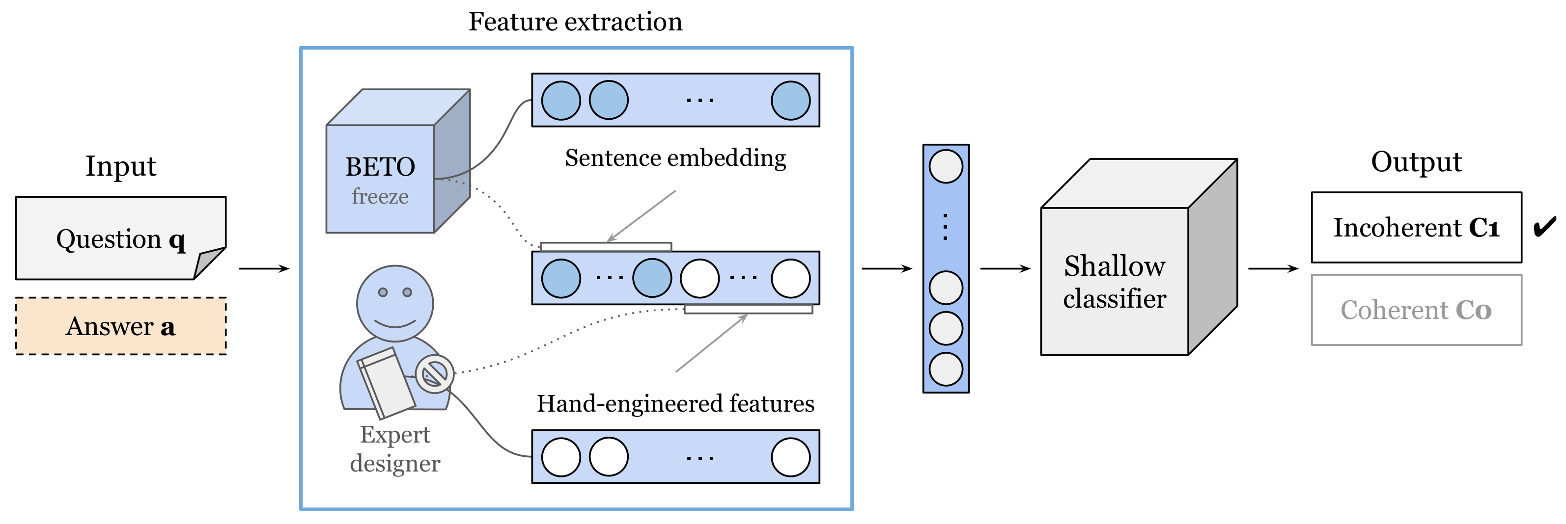 Systems 11 00353 g004