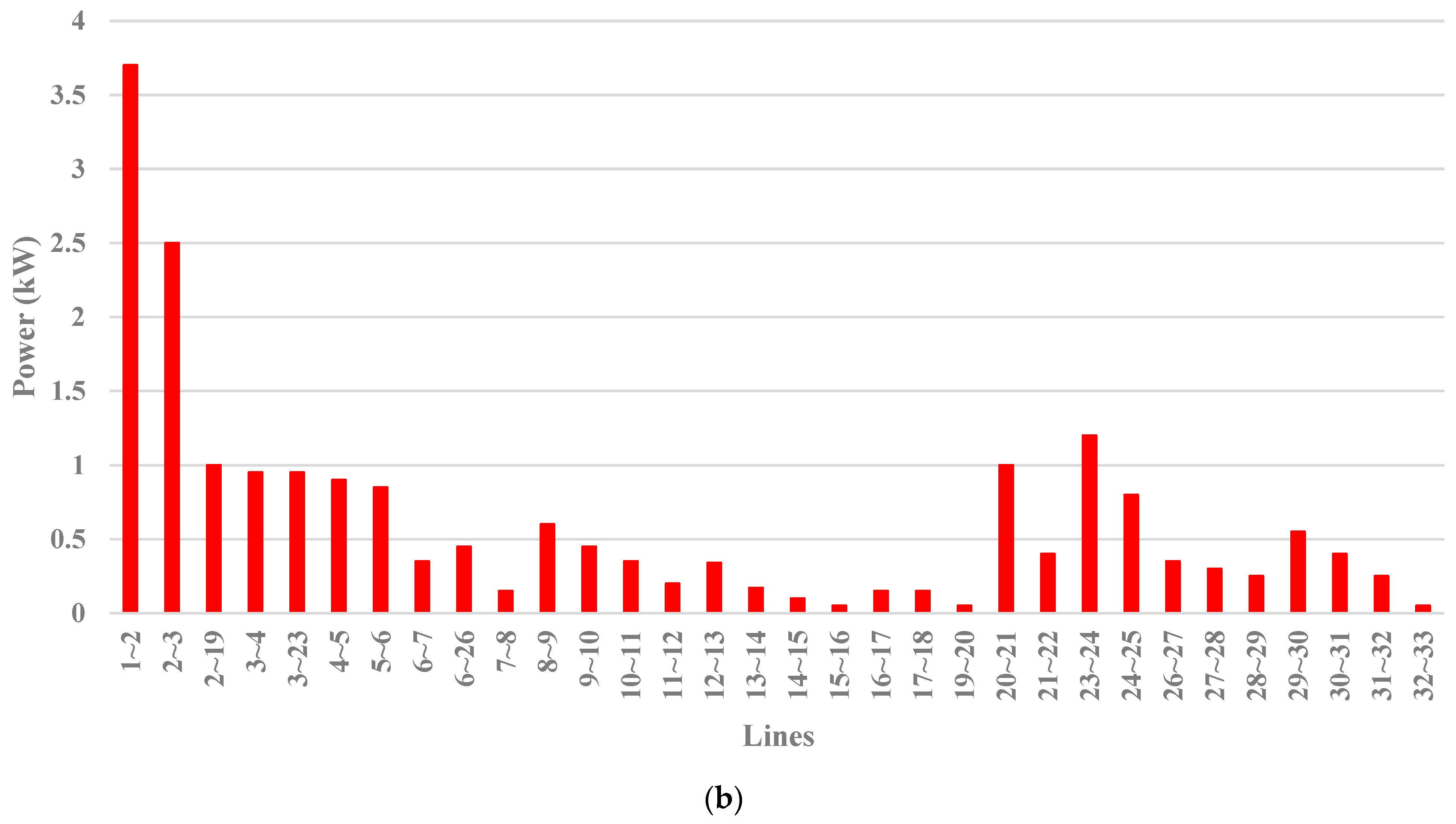 Systems 11 00354 g017b 550