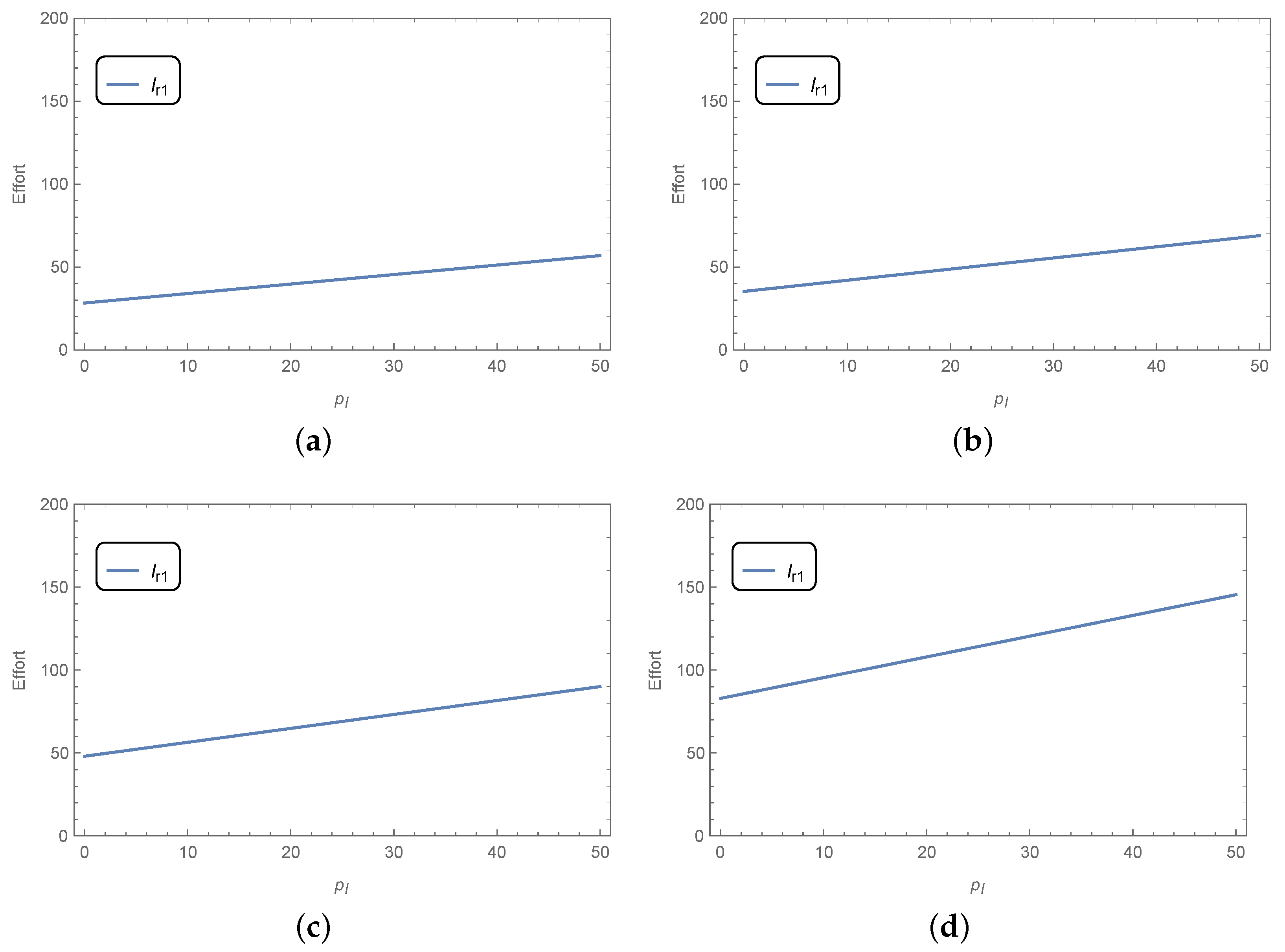 Systems 11 00358 g008 Systems 11 00358 g008