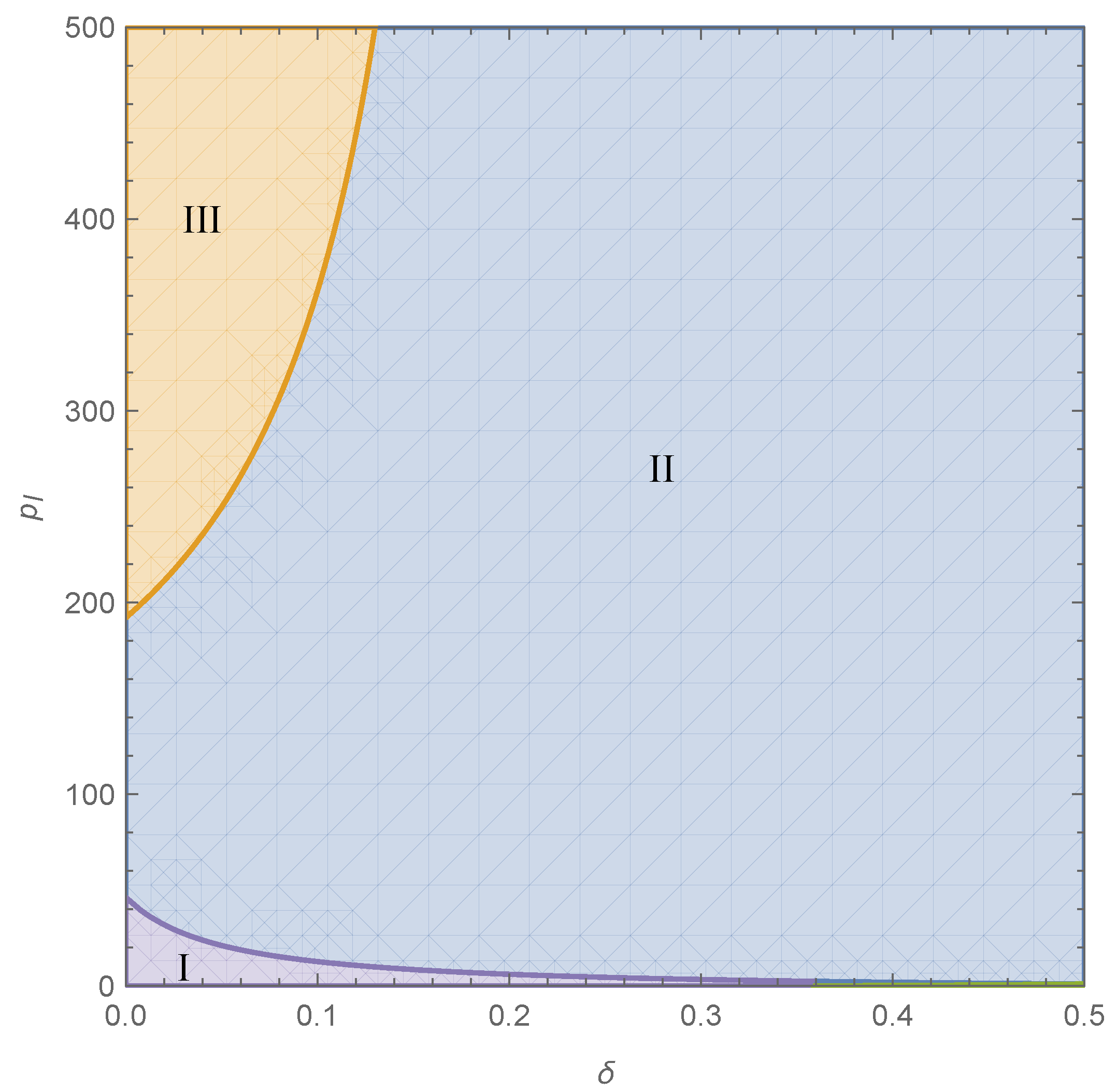 Systems 11 00358 g010 Systems 11 00358 g010