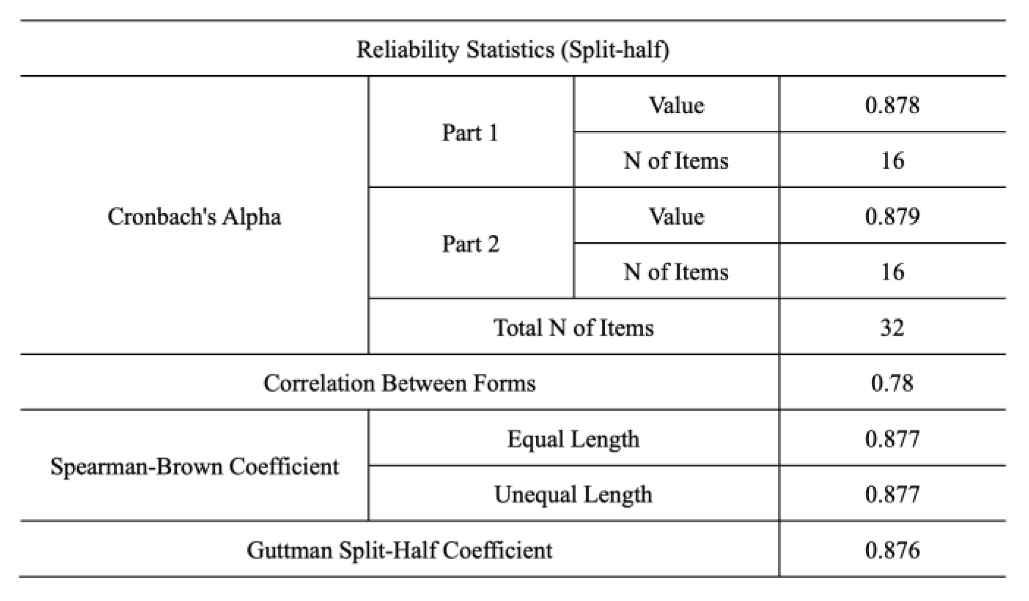 Systems 11 00359 g0a1