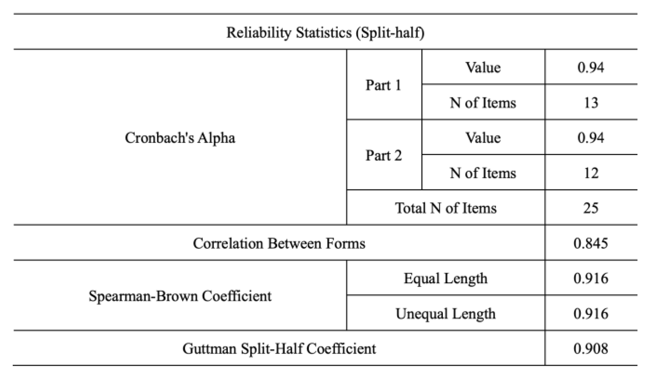 Systems 11 00359 g0a2