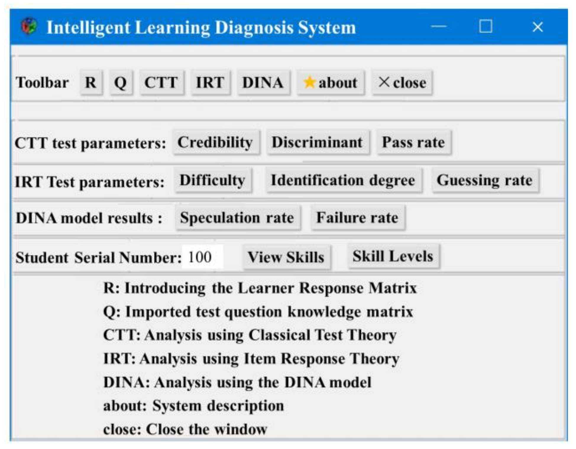 Systems 11 00364 g003 Systems 11 00364 g003