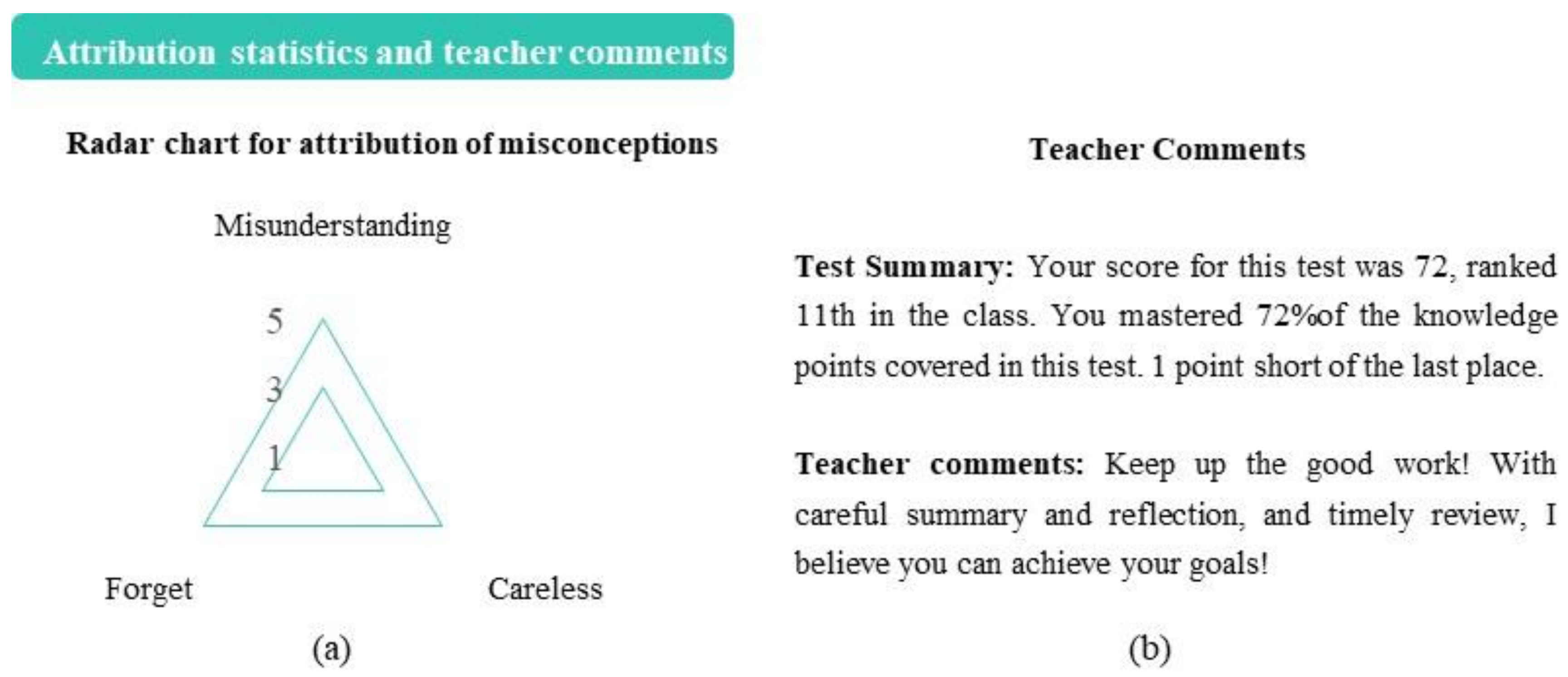 Systems 11 00364 g005 Systems 11 00364 g005