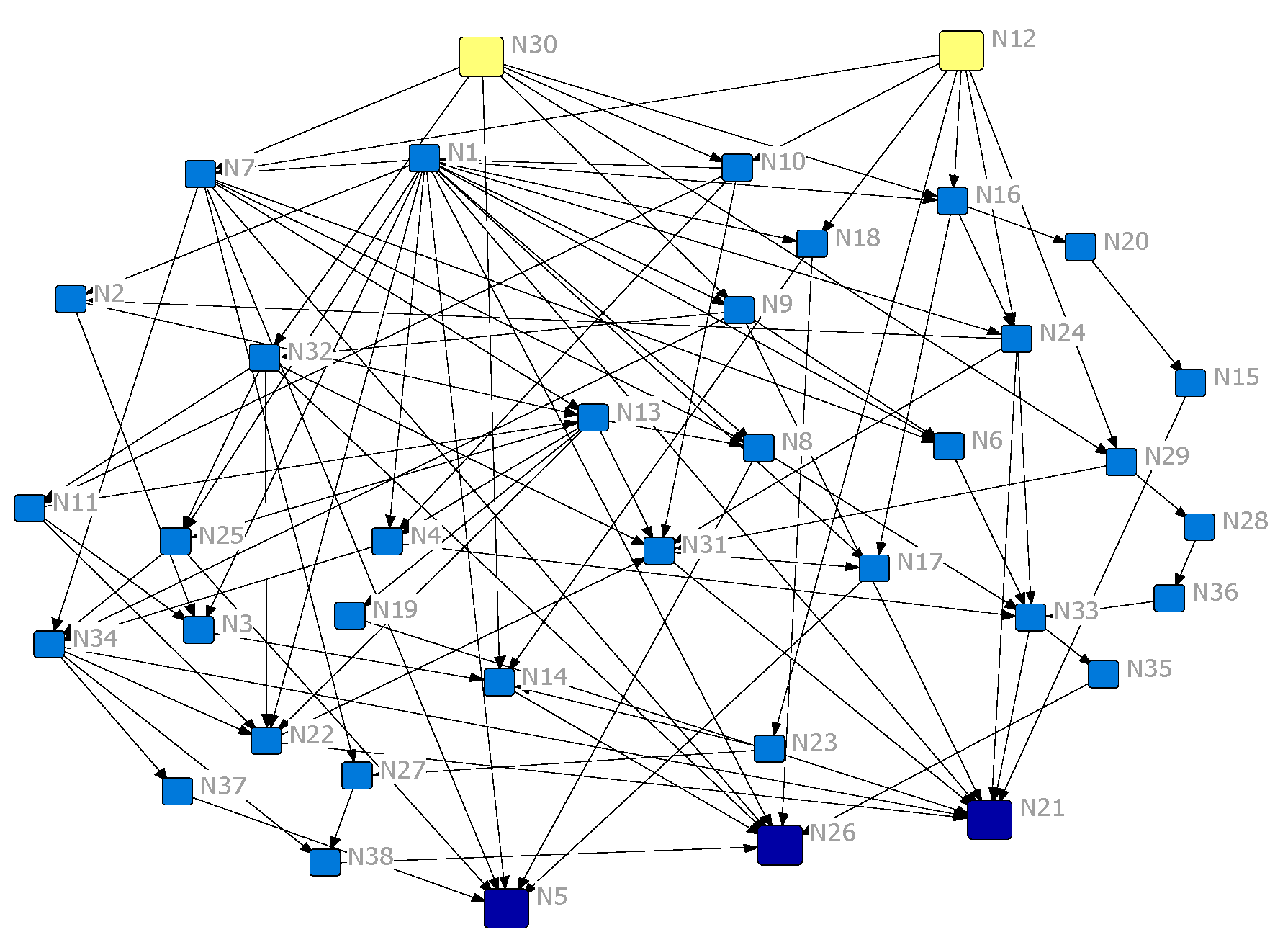 Systems 11 00370 g002