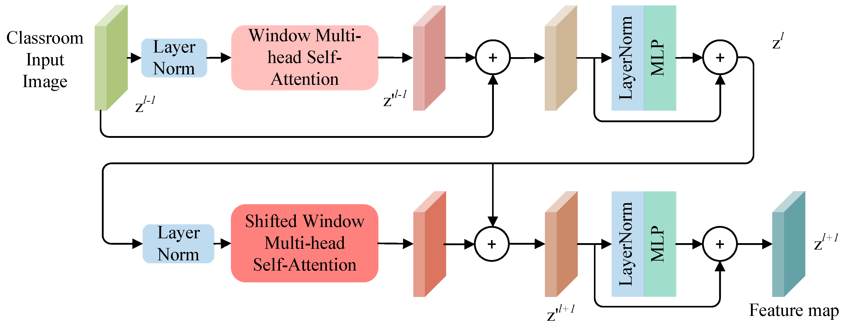 Systems 11 00372 g004 Systems 11 00372 g004