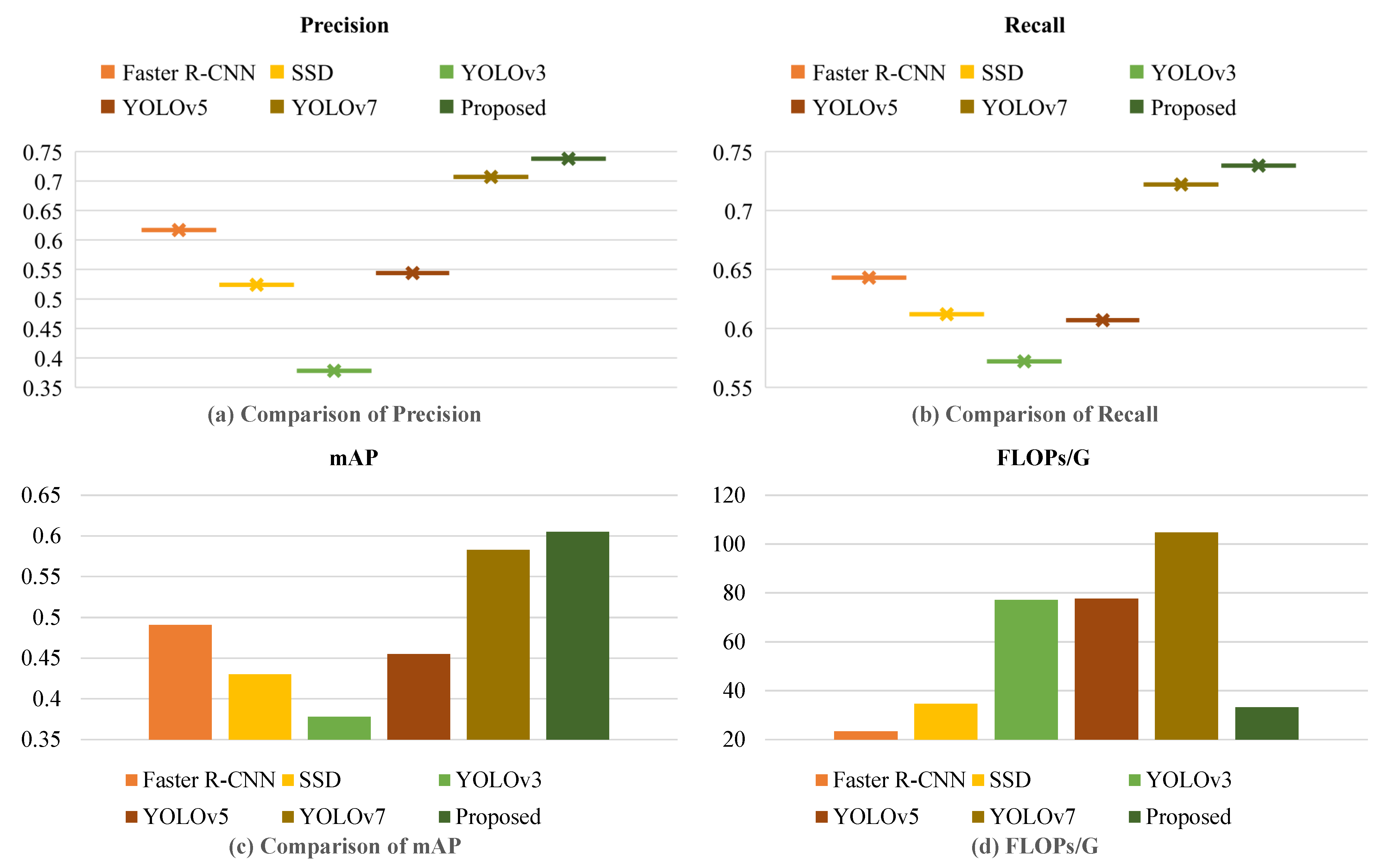 Systems 11 00372 g005 Systems 11 00372 g005