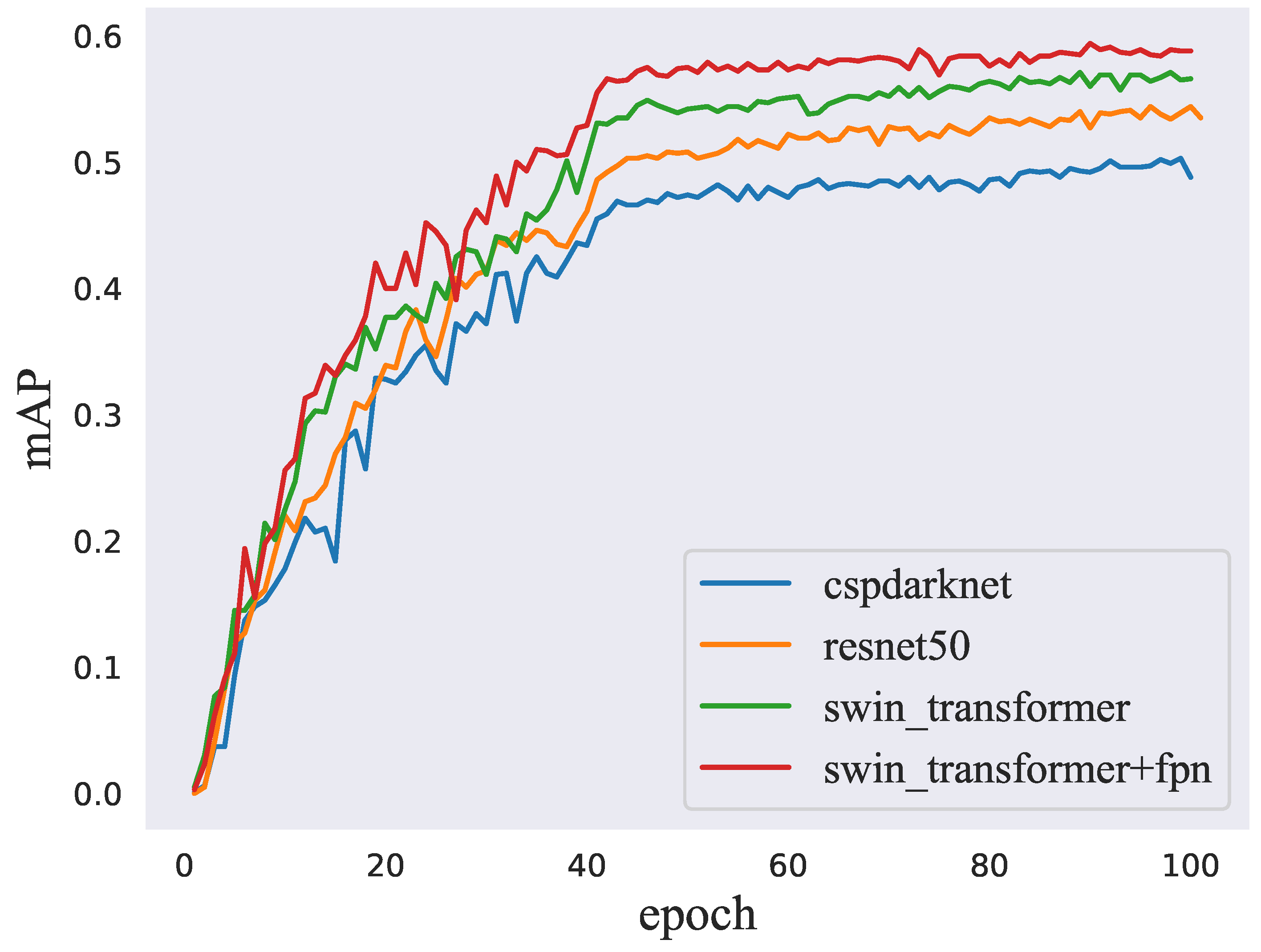 Systems 11 00372 g007 Systems 11 00372 g007