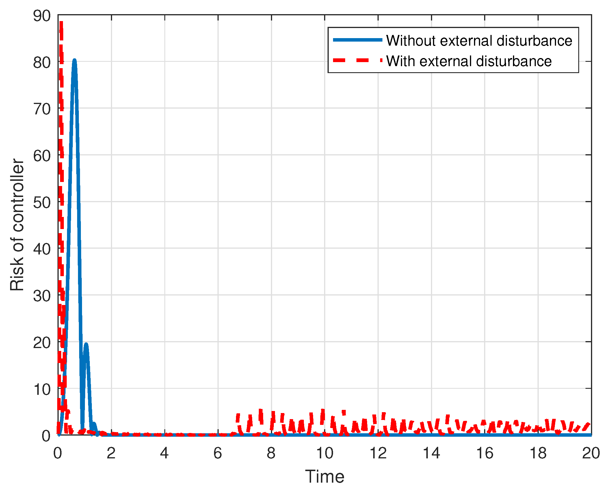 Systems 11 00373 g002