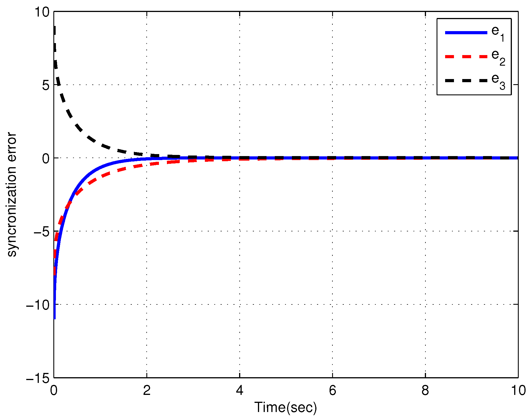 Systems 11 00373 g003