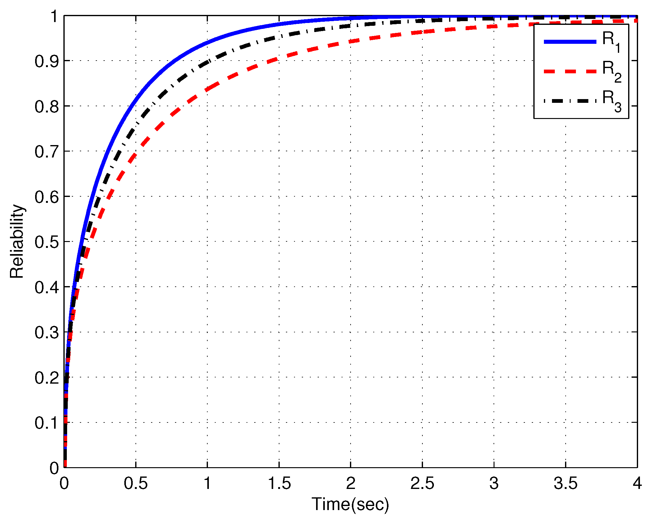 Systems 11 00373 g005