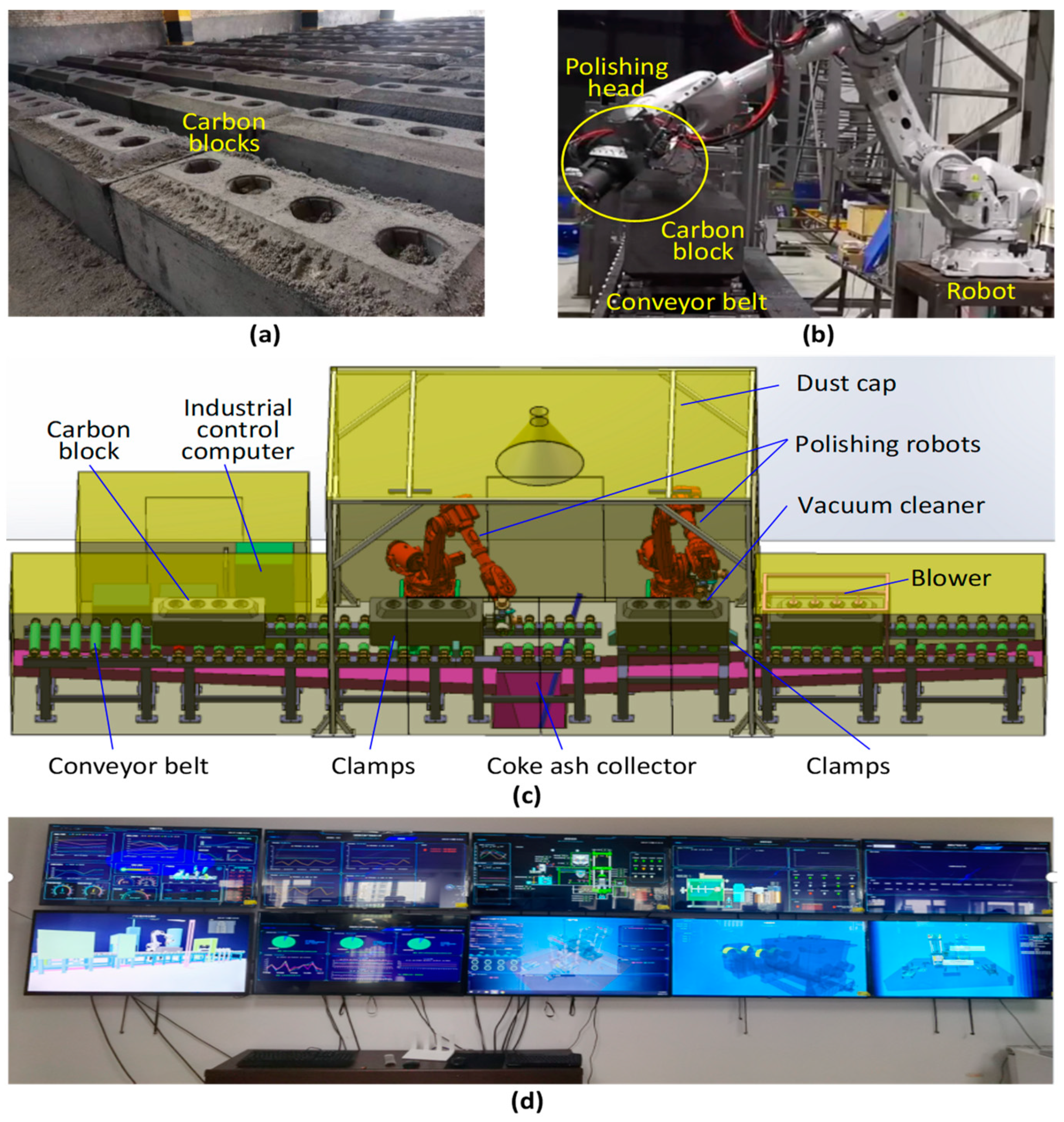 Systems 11 00376 g001 Systems 11 00376 g001