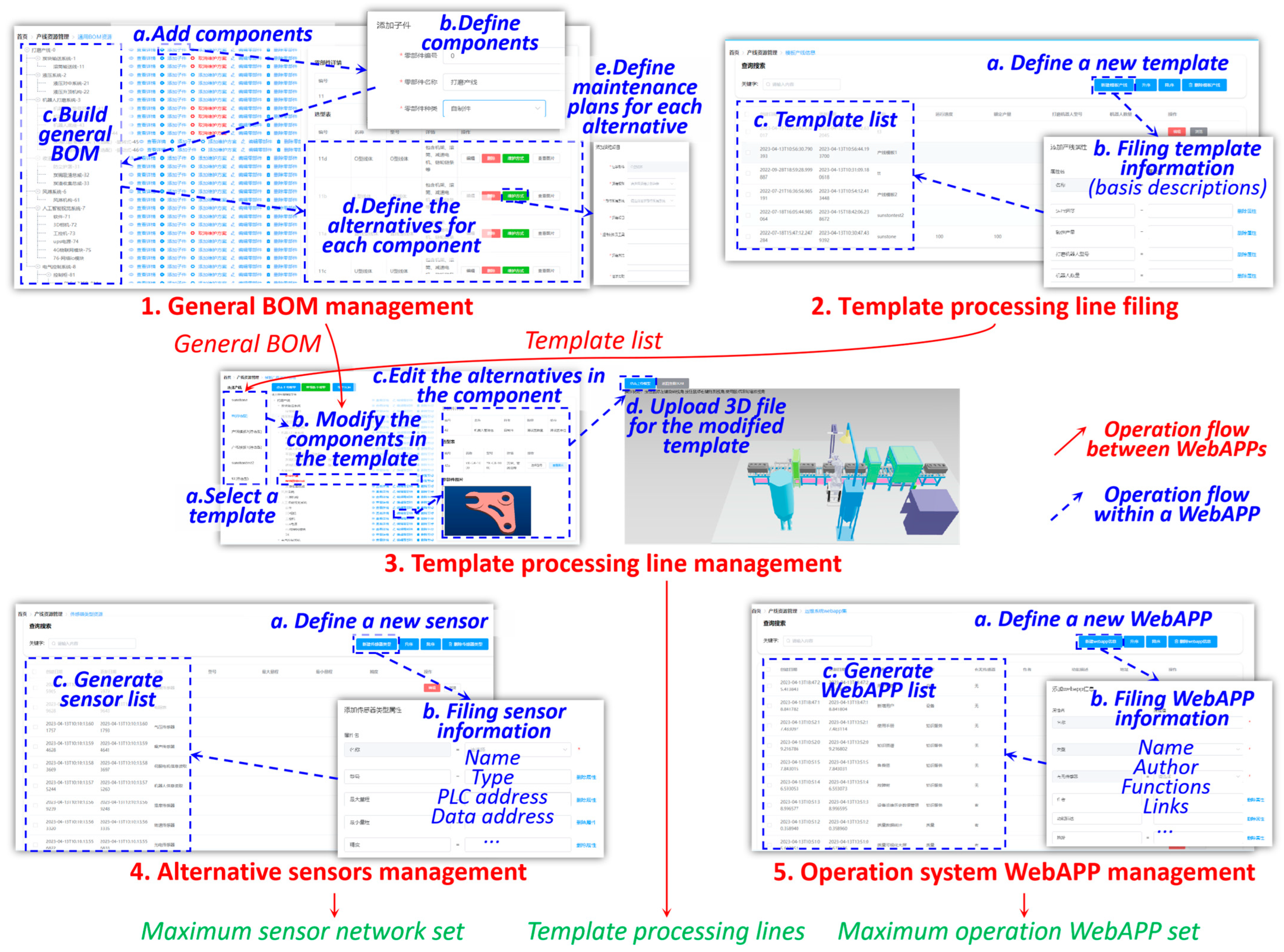 Systems 11 00376 g008 Systems 11 00376 g008