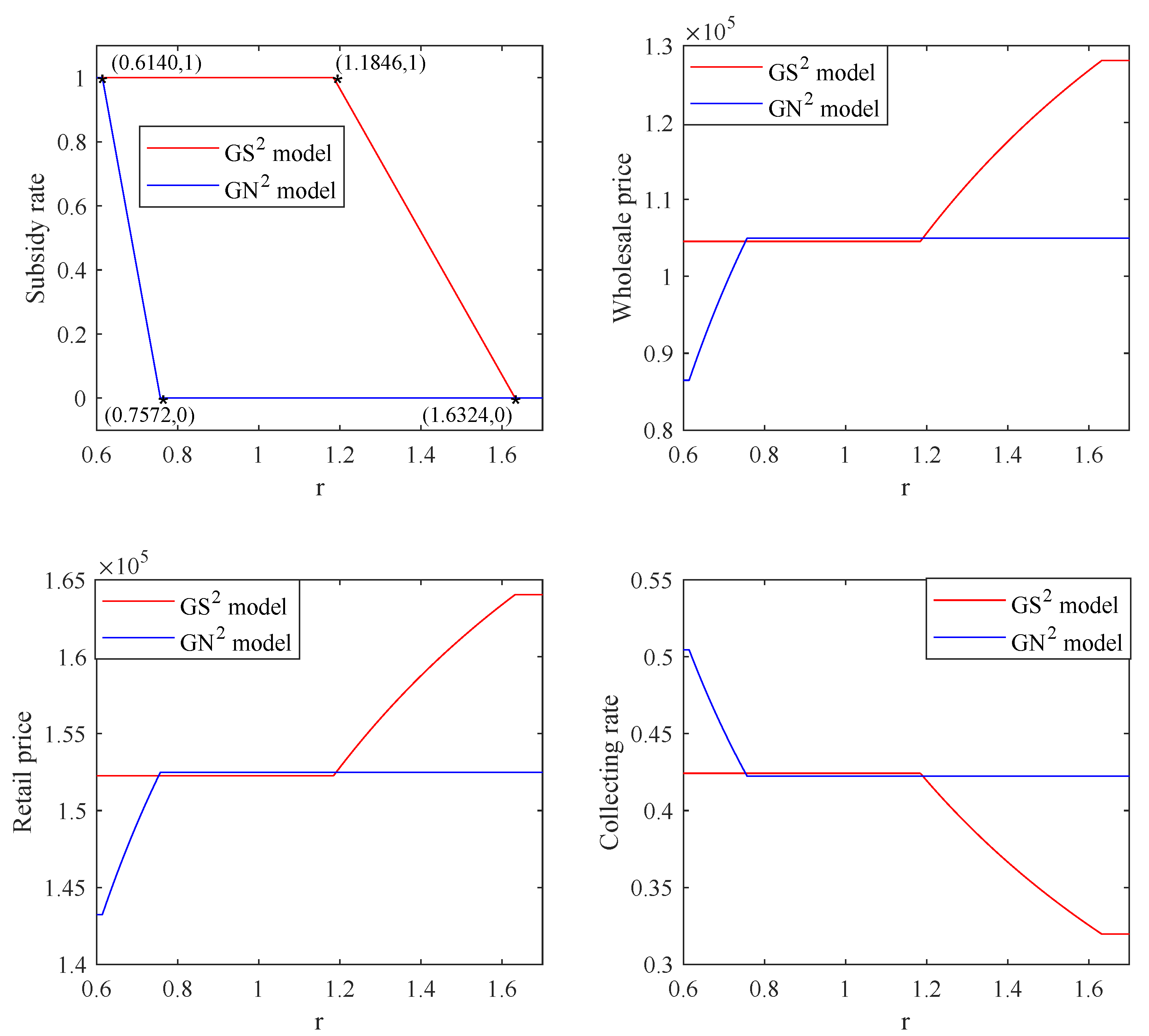 Systems 11 00378 g003