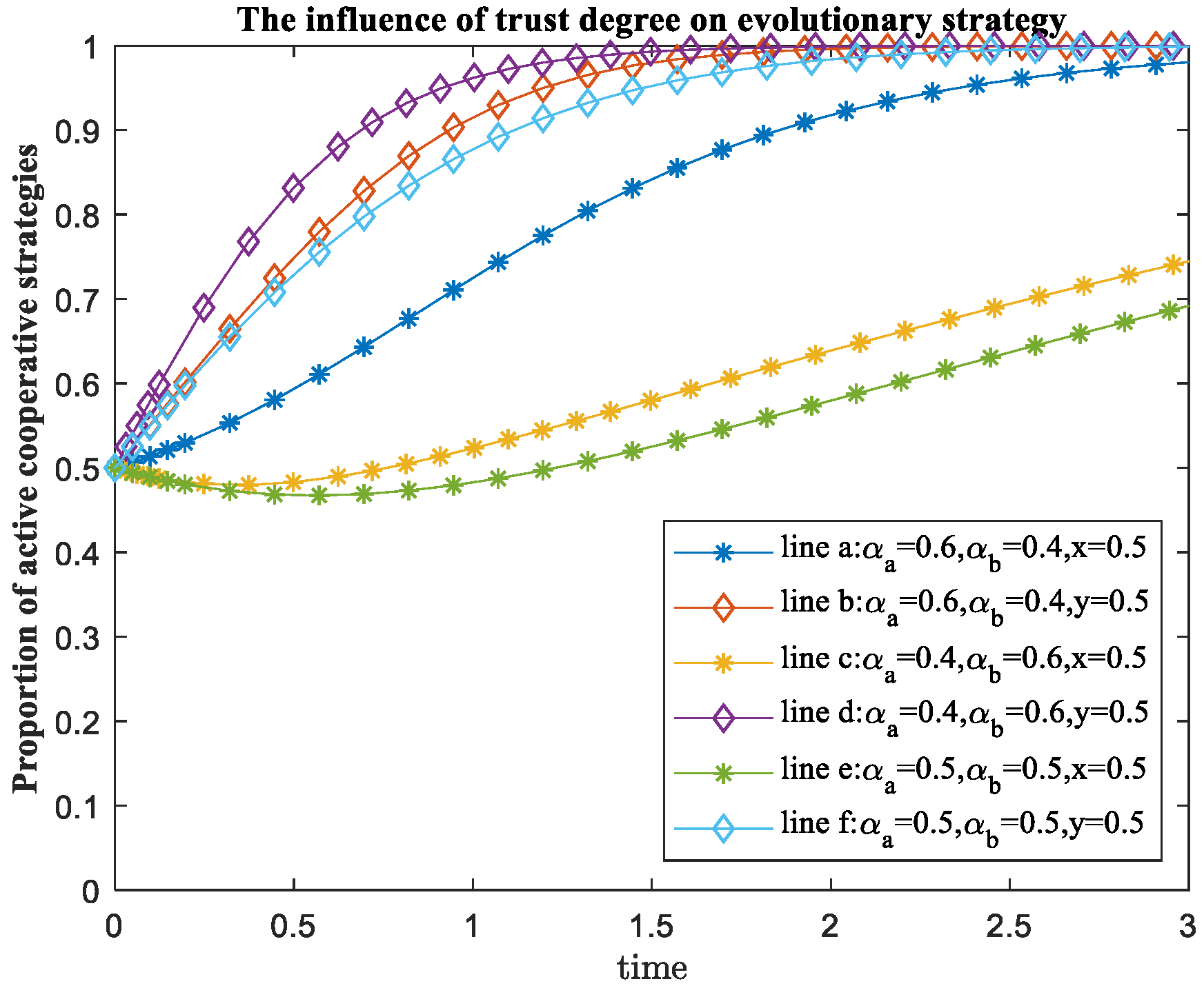 Systems 11 00379 g004 Systems 11 00379 g004