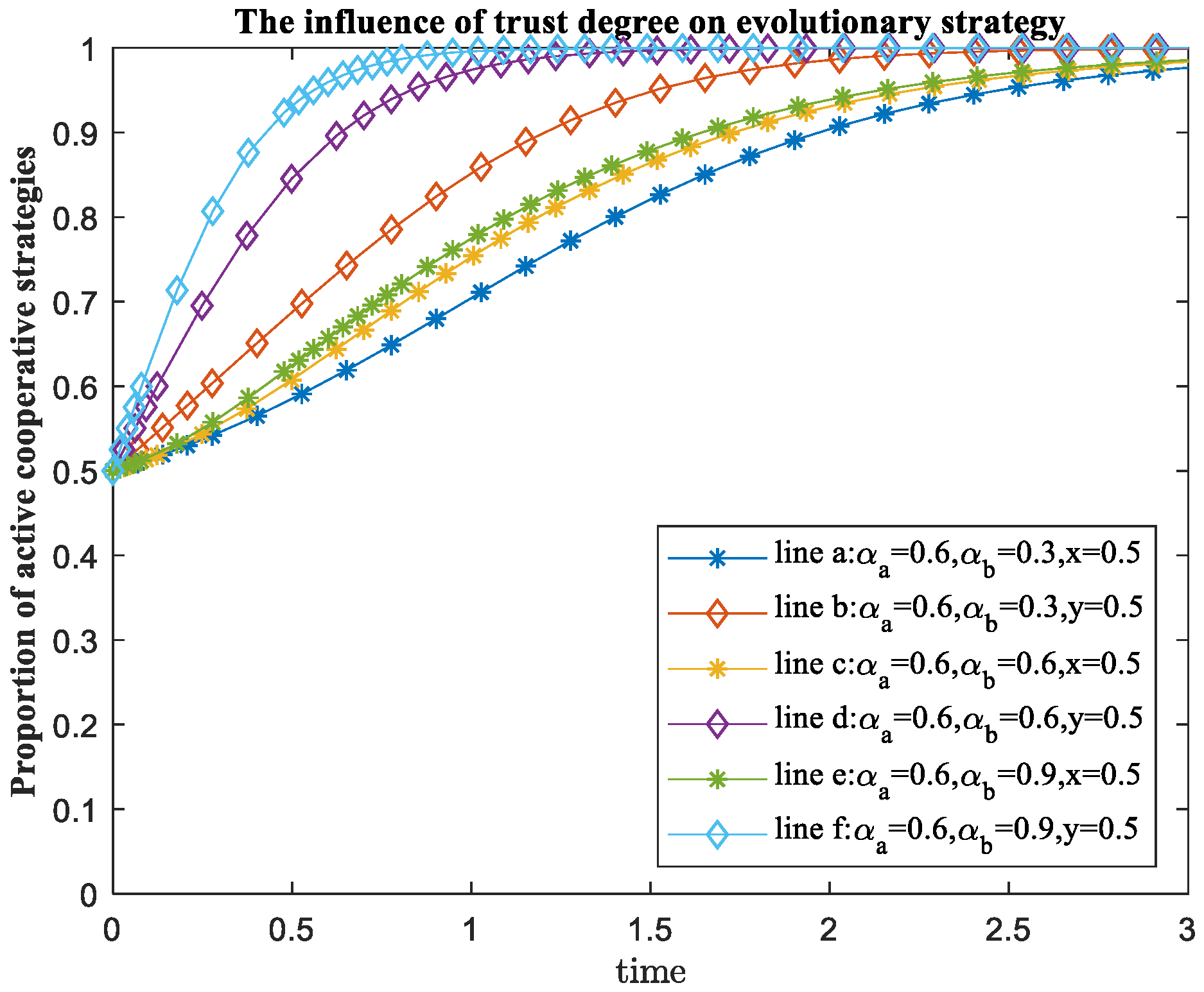 Systems 11 00379 g005 Systems 11 00379 g005