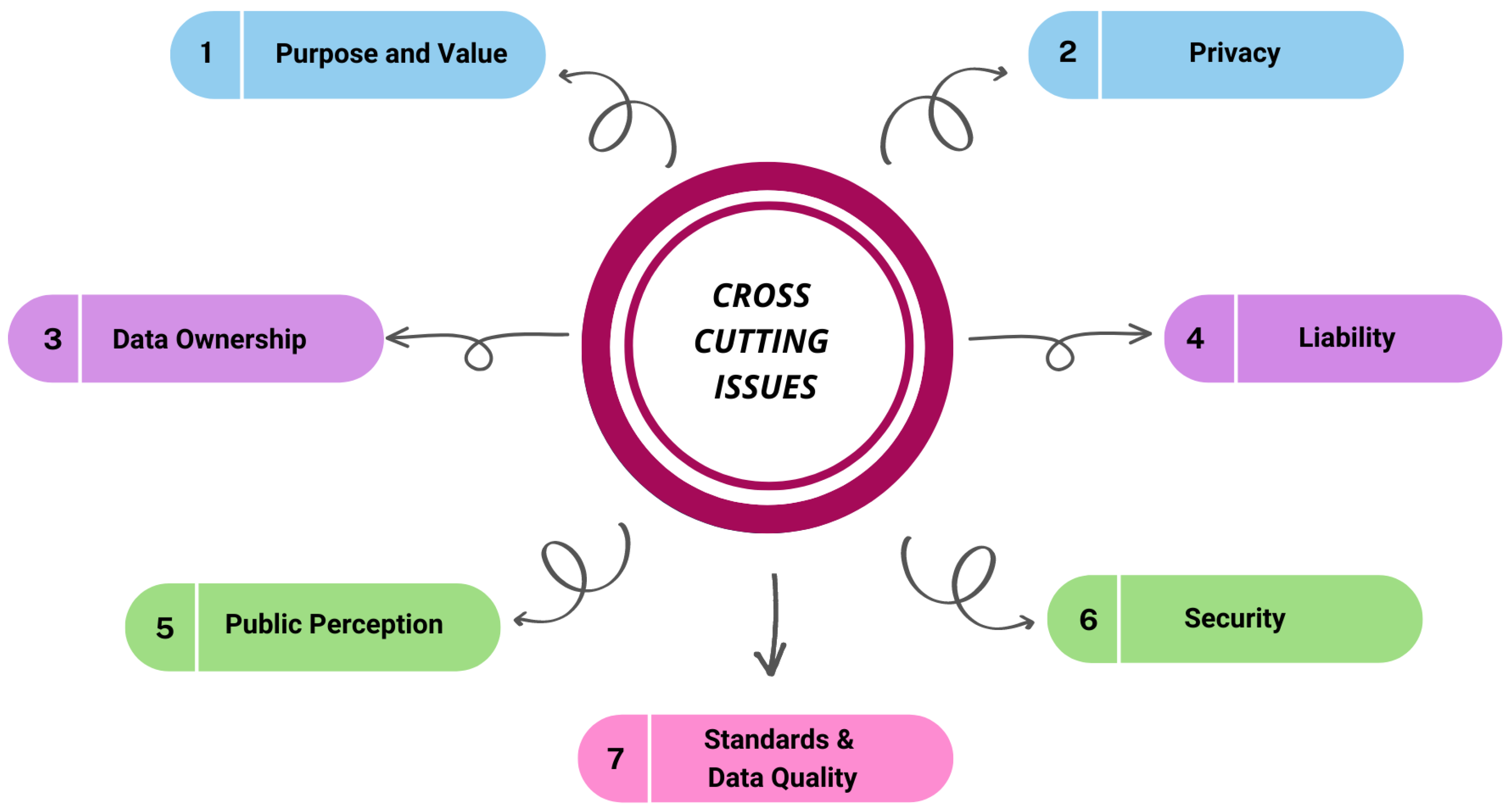 Systems 11 00380 g004