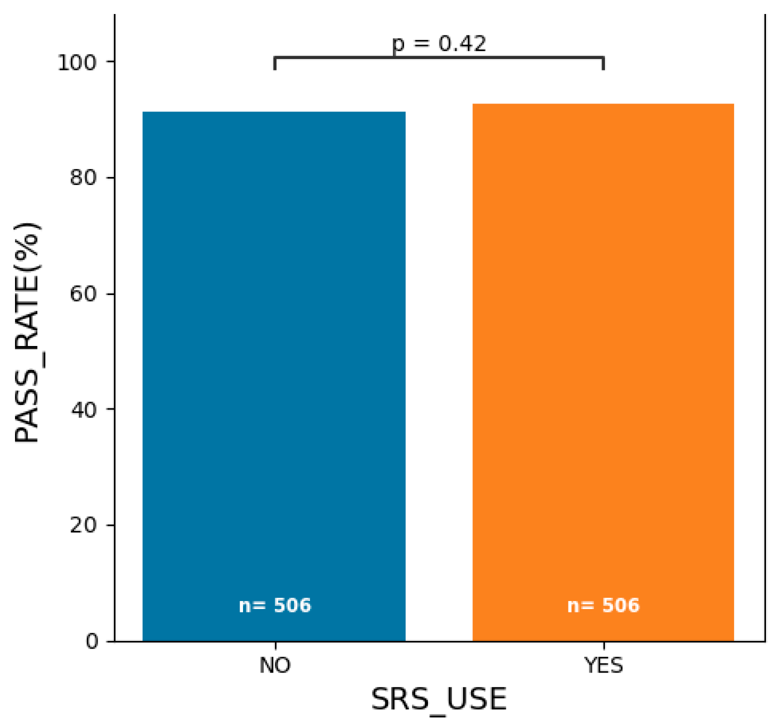 Systems 11 00384 g003