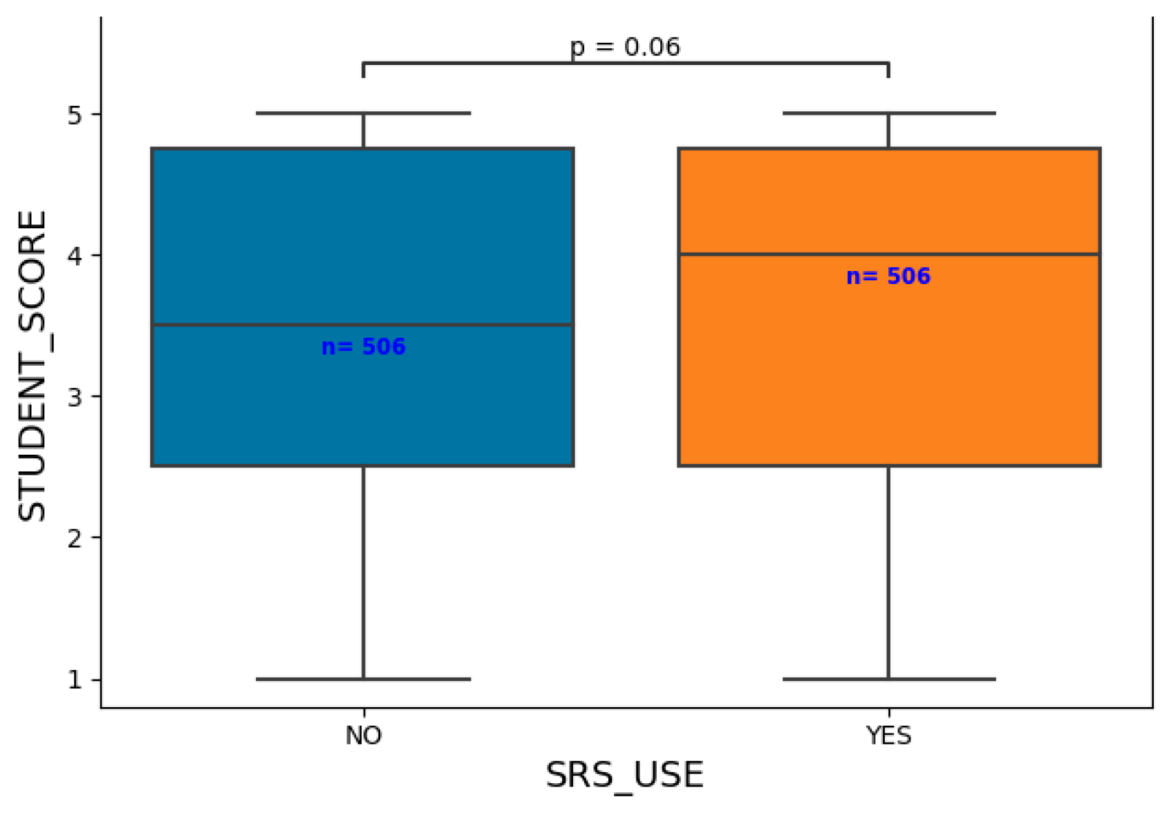 Systems 11 00384 g006