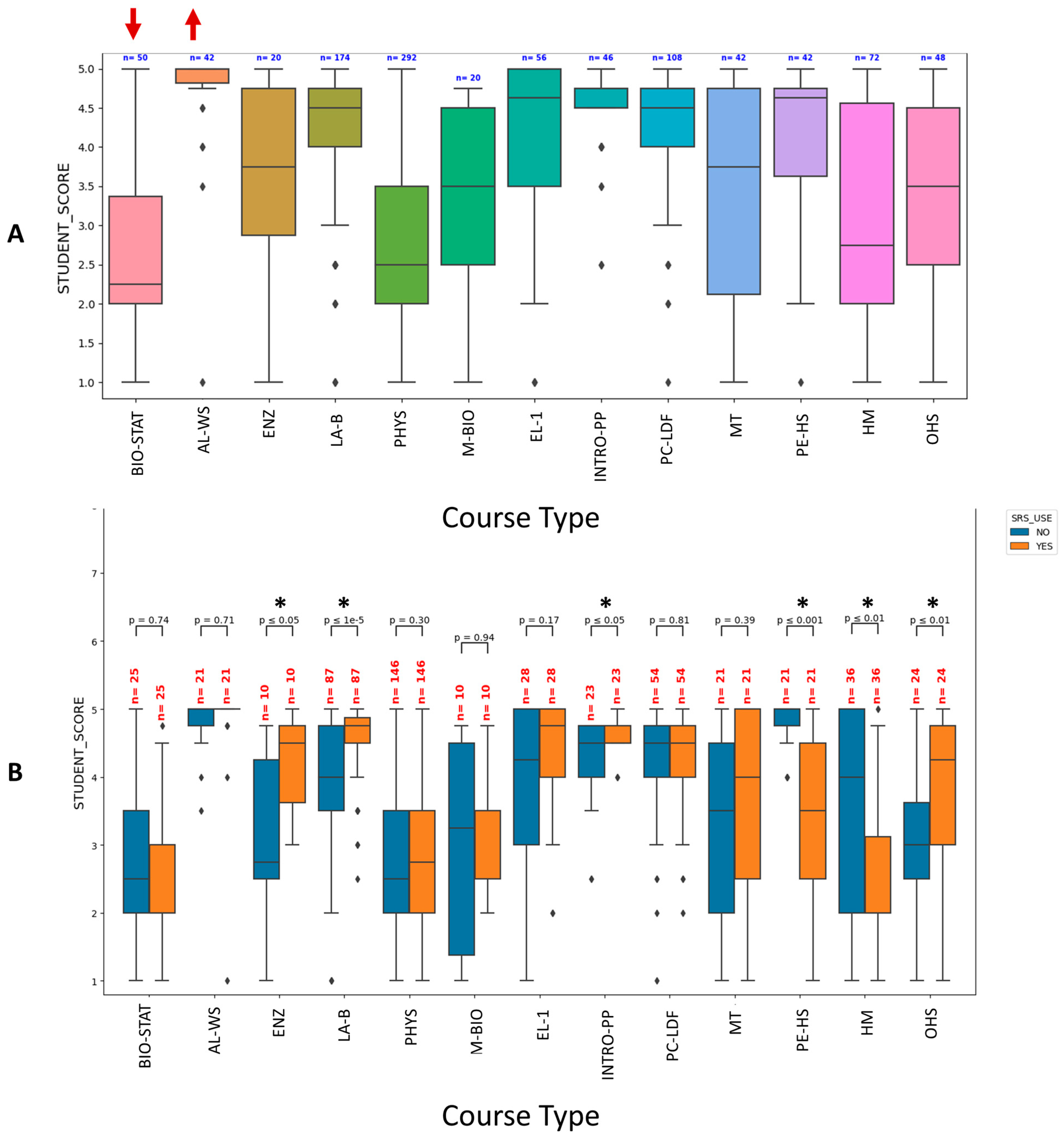 Systems 11 00384 g008