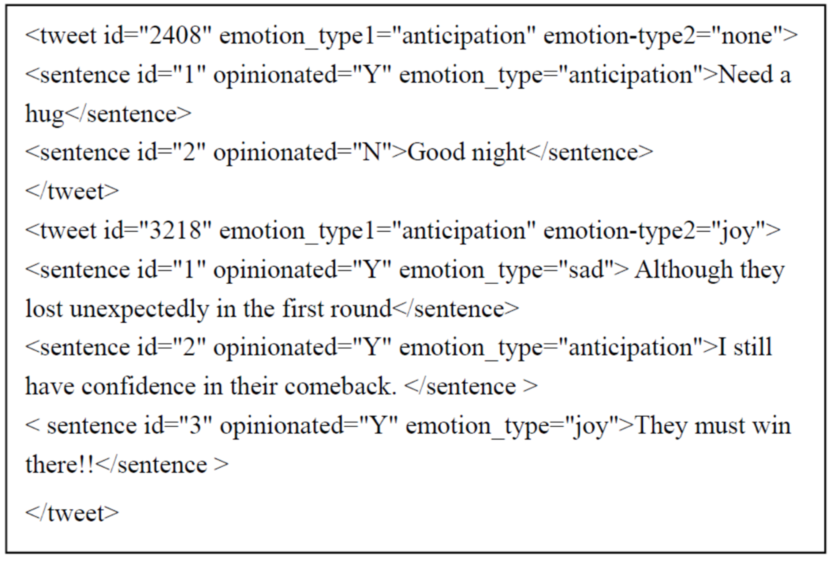 PDF) Japanese Dictionary for Sentiment Analysis of Counselling Text