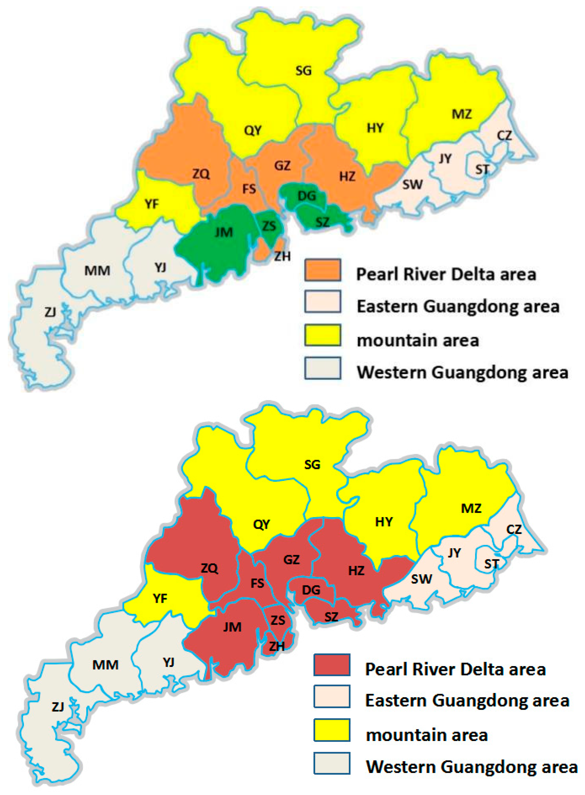 The Evaluation Prediction System for Urban Advanced The Evaluation Prediction System for Urban Advanced