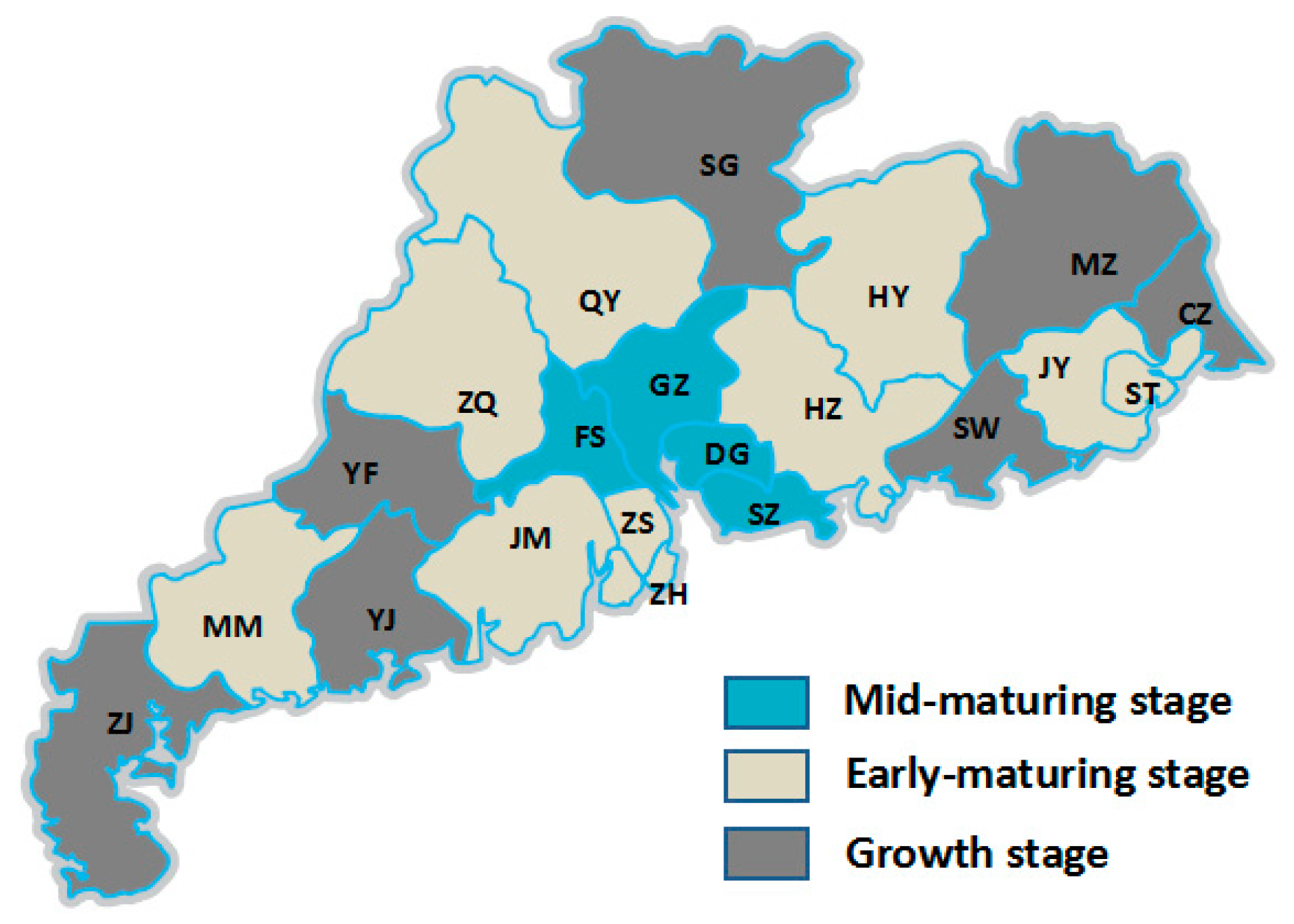 Systems 11 00392 g004 550