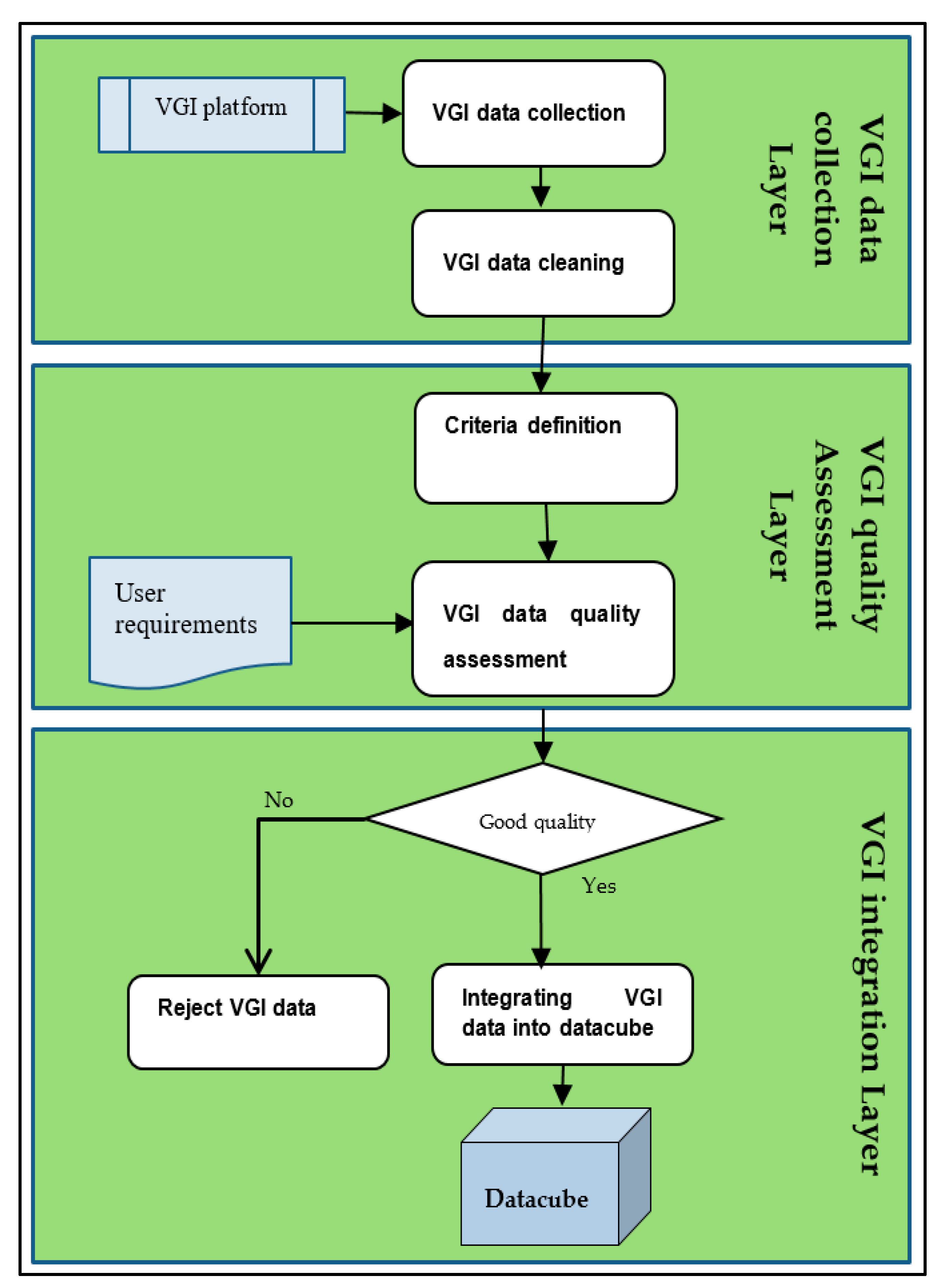Systems 11 00393 g002