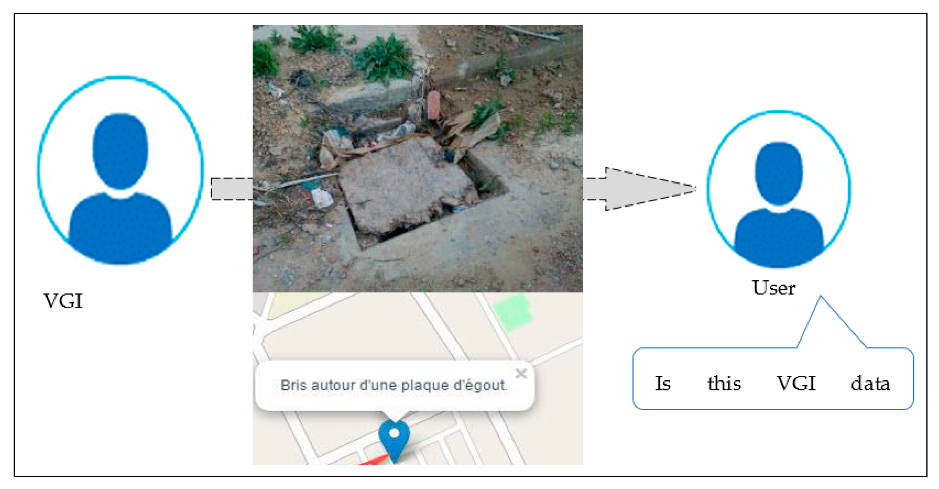 Systems 11 00393 g003