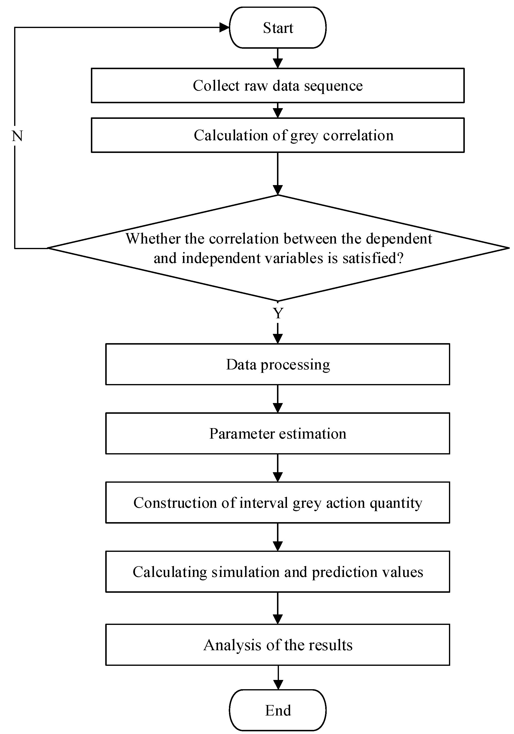 Systems 11 00394 g004