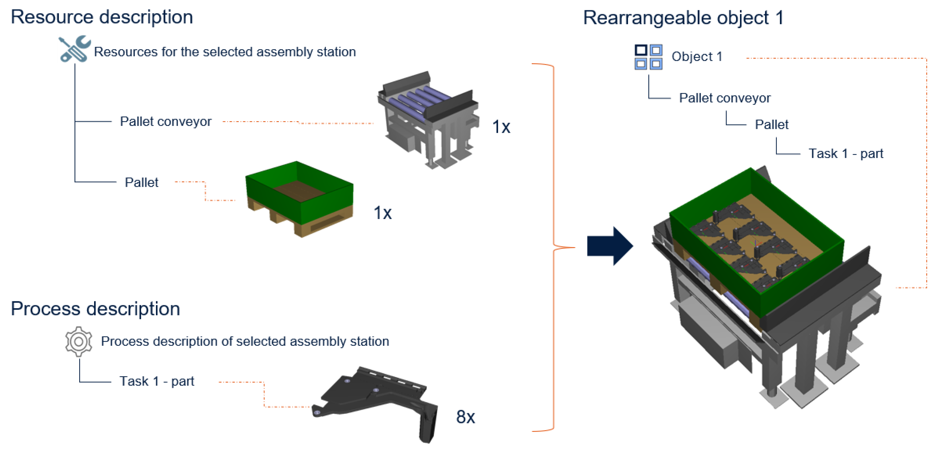 Systems 11 00395 g001