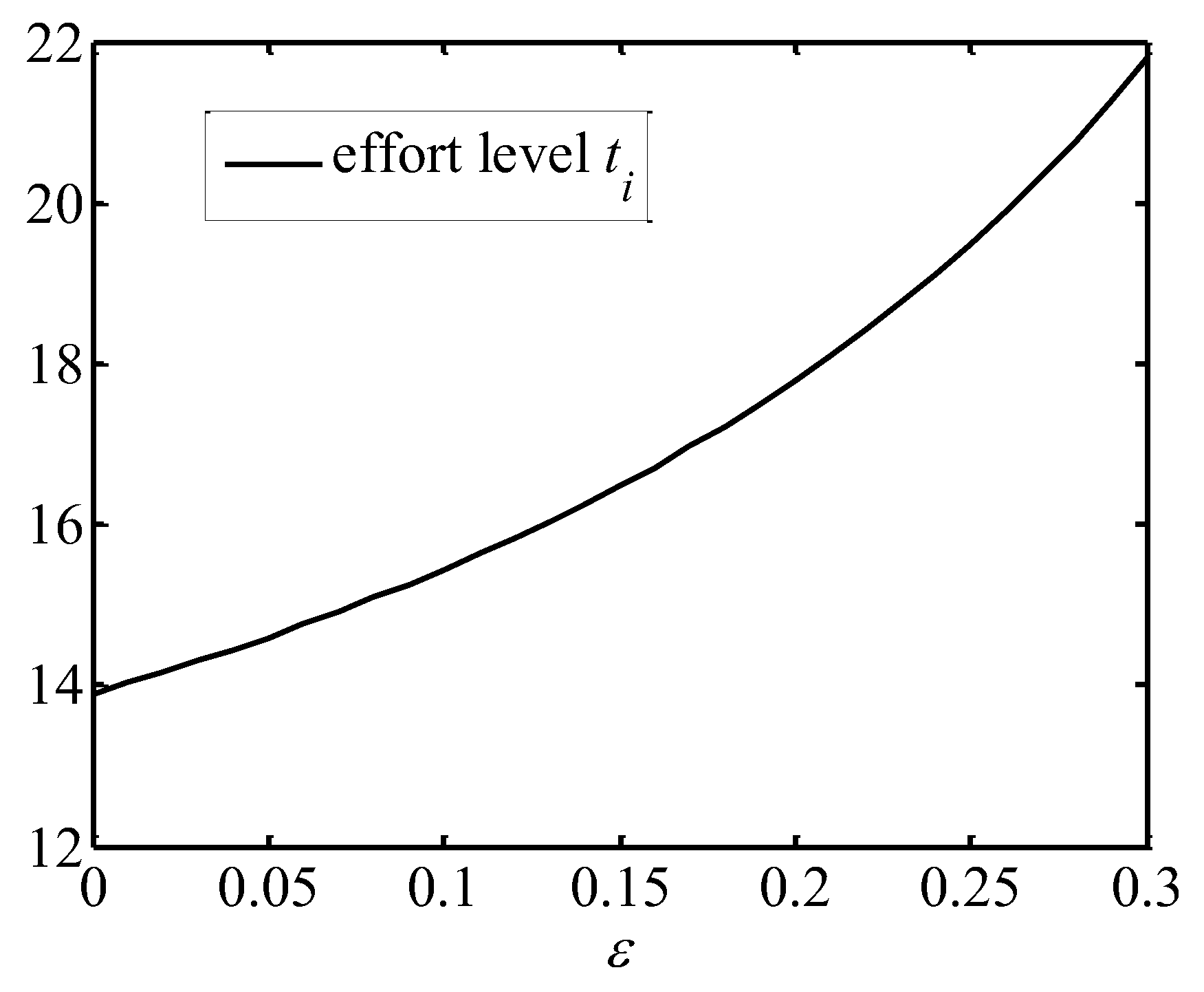 Systems 11 00399 g004 Systems 11 00399 g004