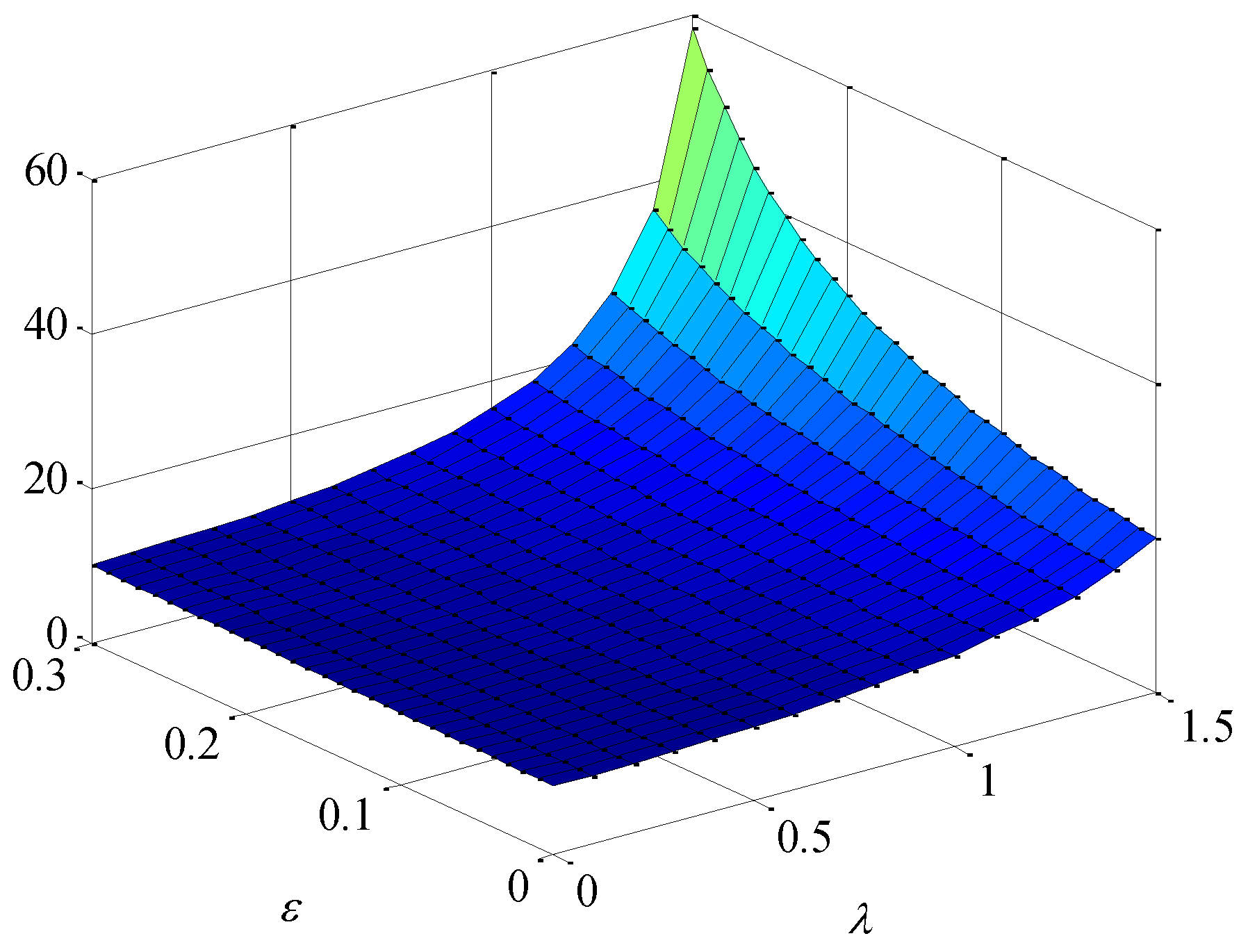 Systems 11 00399 g008 Systems 11 00399 g008