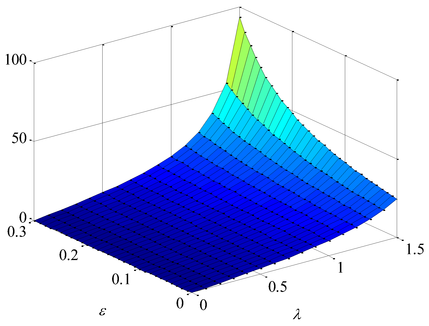 Systems 11 00399 g009 Systems 11 00399 g009