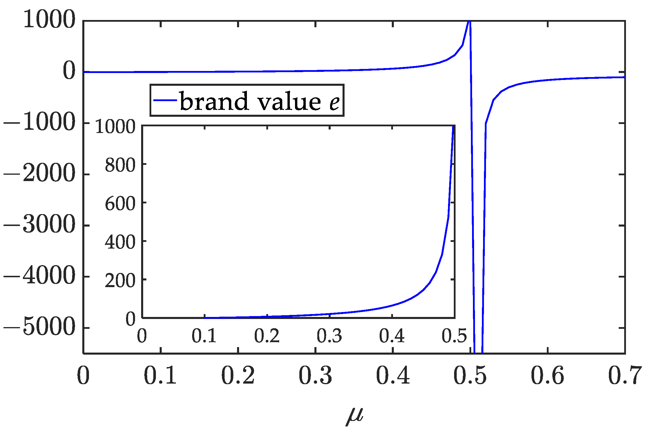 Systems 11 00399 g013 Systems 11 00399 g013