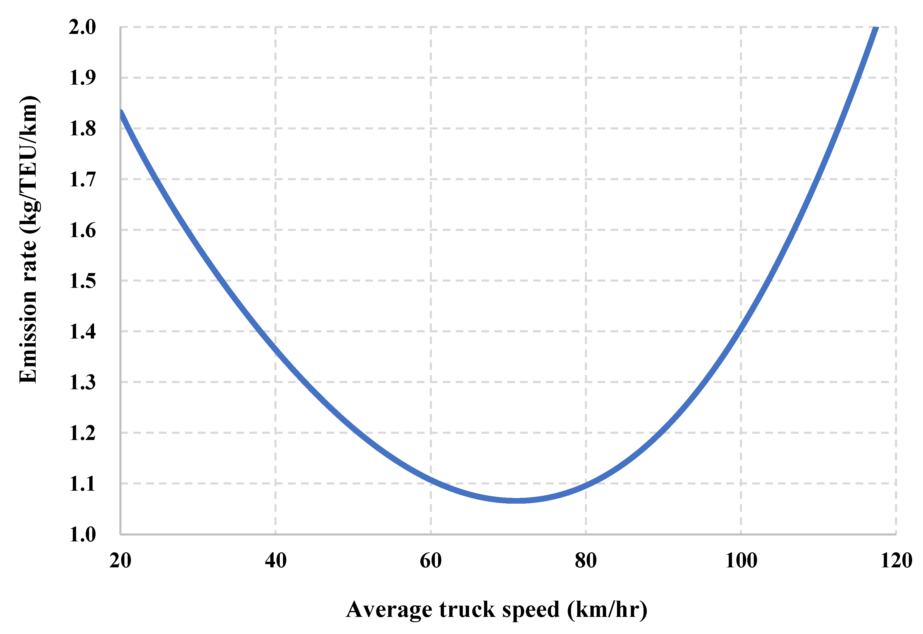 Systems 11 00403 g003