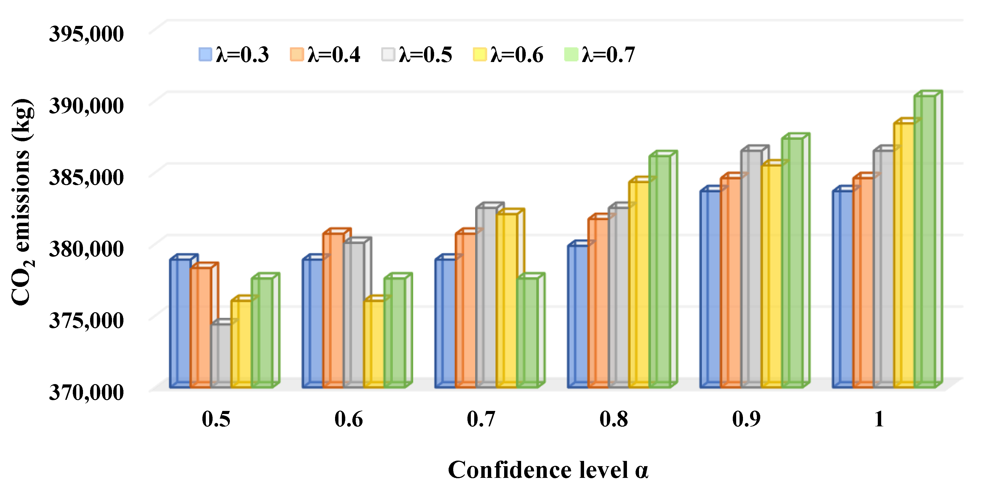 Systems 11 00403 g014