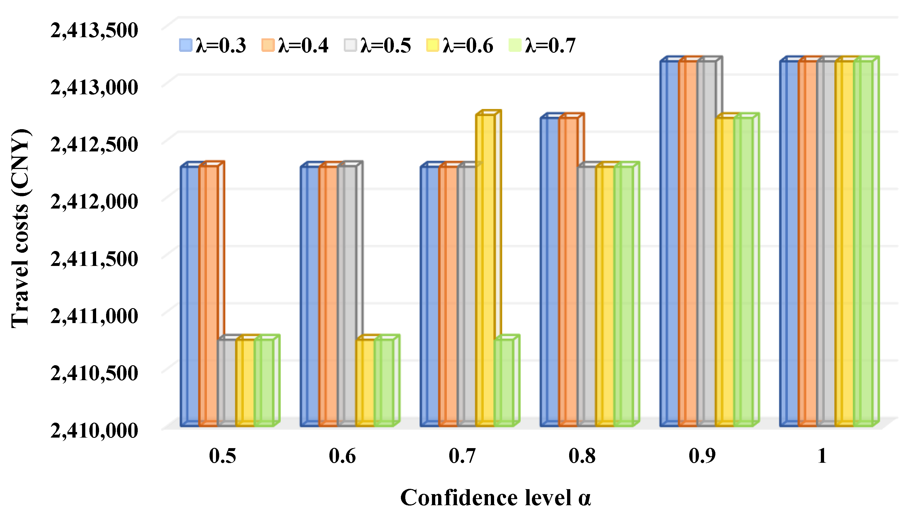 Systems 11 00403 g016