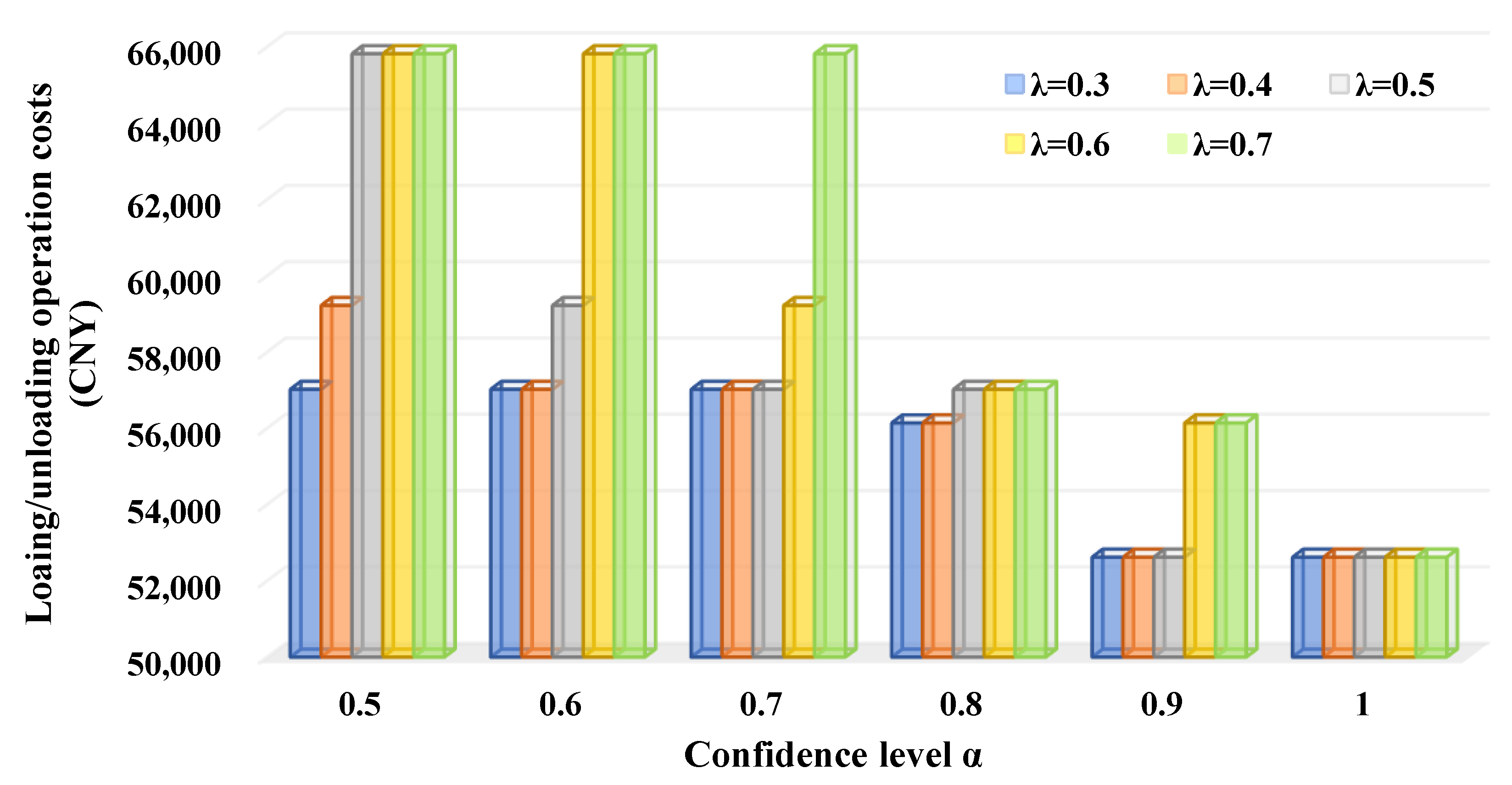Systems 11 00403 g017