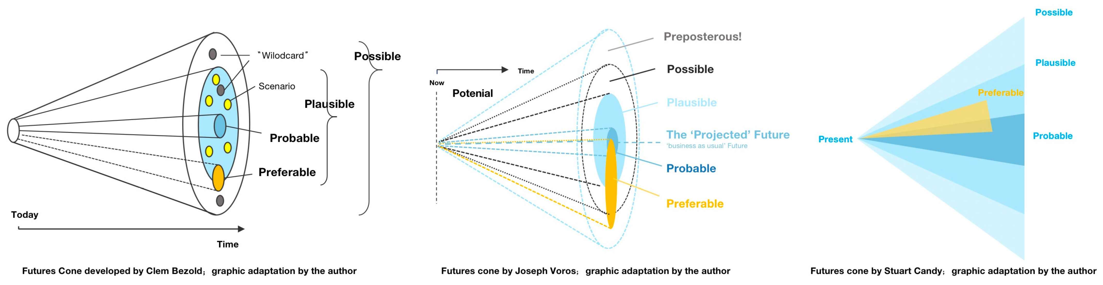 Systems 11 00404 g001 550