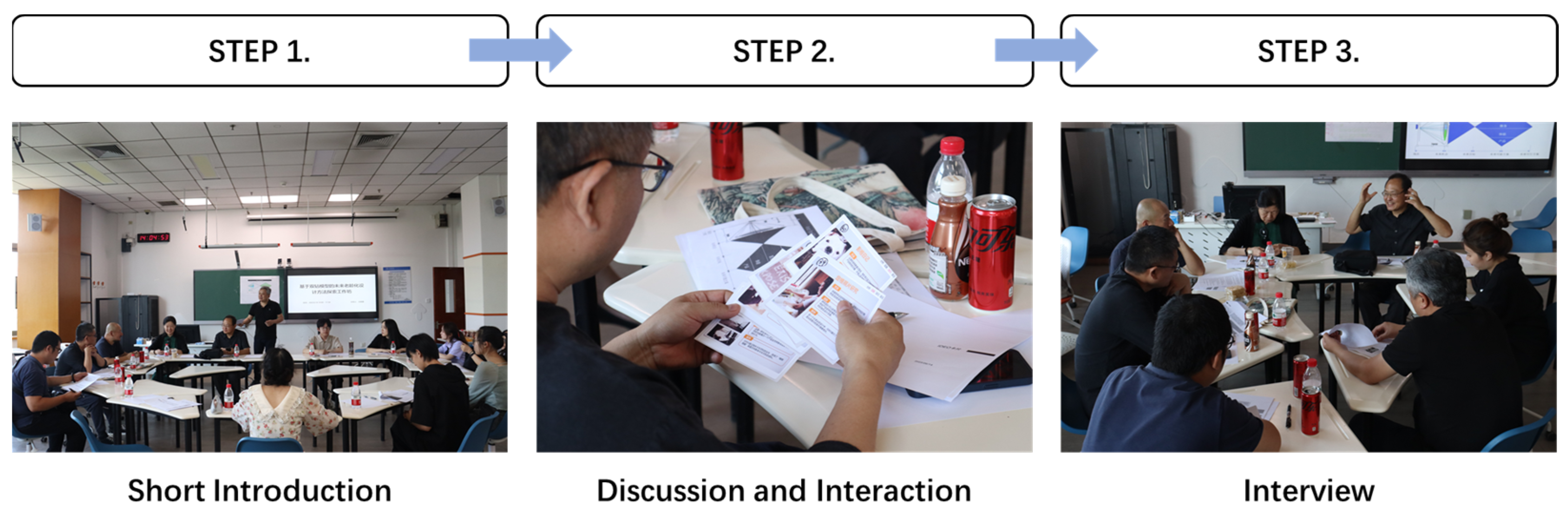 Systems 11 00404 g004 550