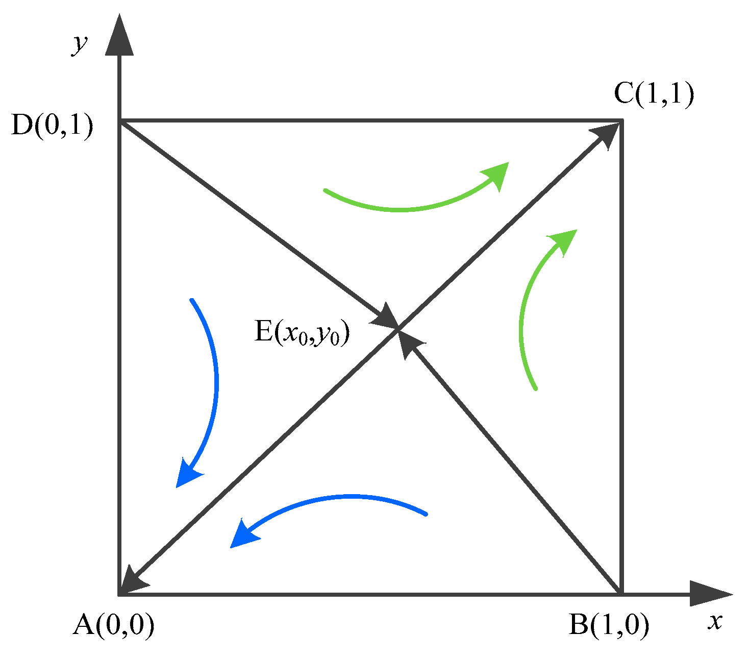 Systems 11 00406 g002 Systems 11 00406 g002
