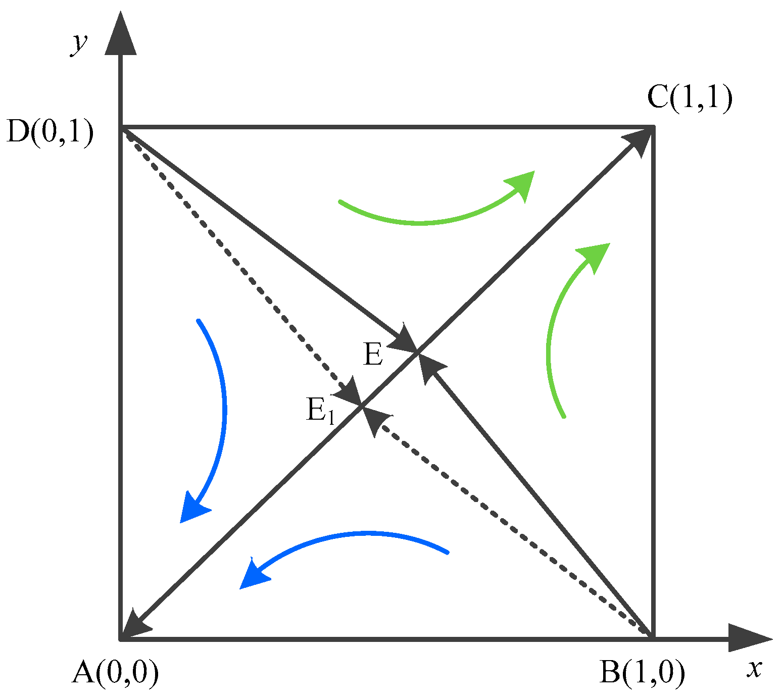 Systems 11 00406 g003 Systems 11 00406 g003