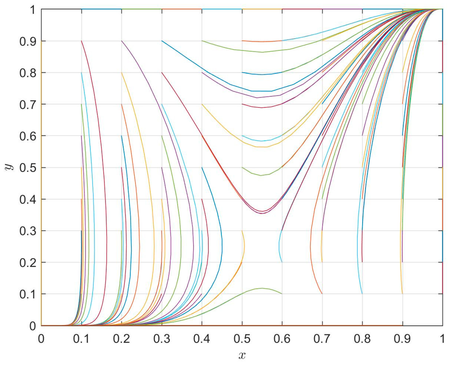 Systems 11 00406 g007 Systems 11 00406 g007