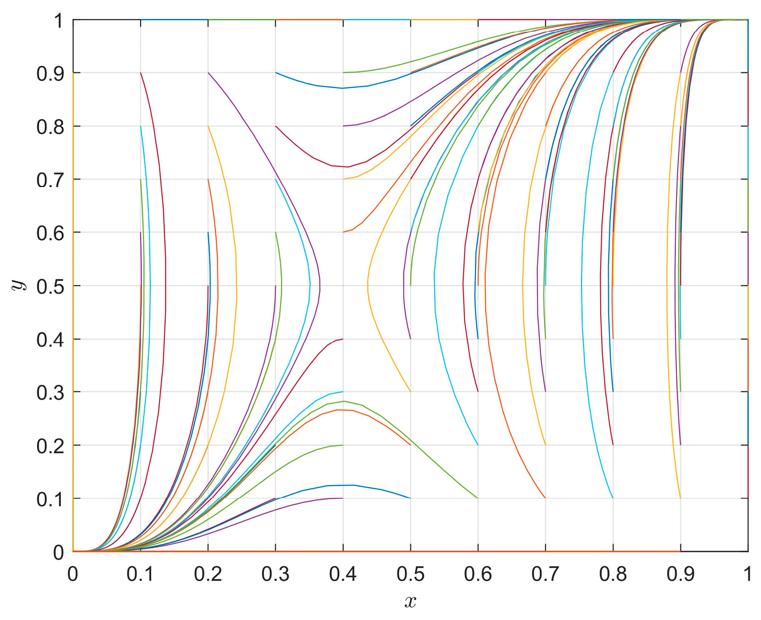 Systems 11 00406 g008 Systems 11 00406 g008
