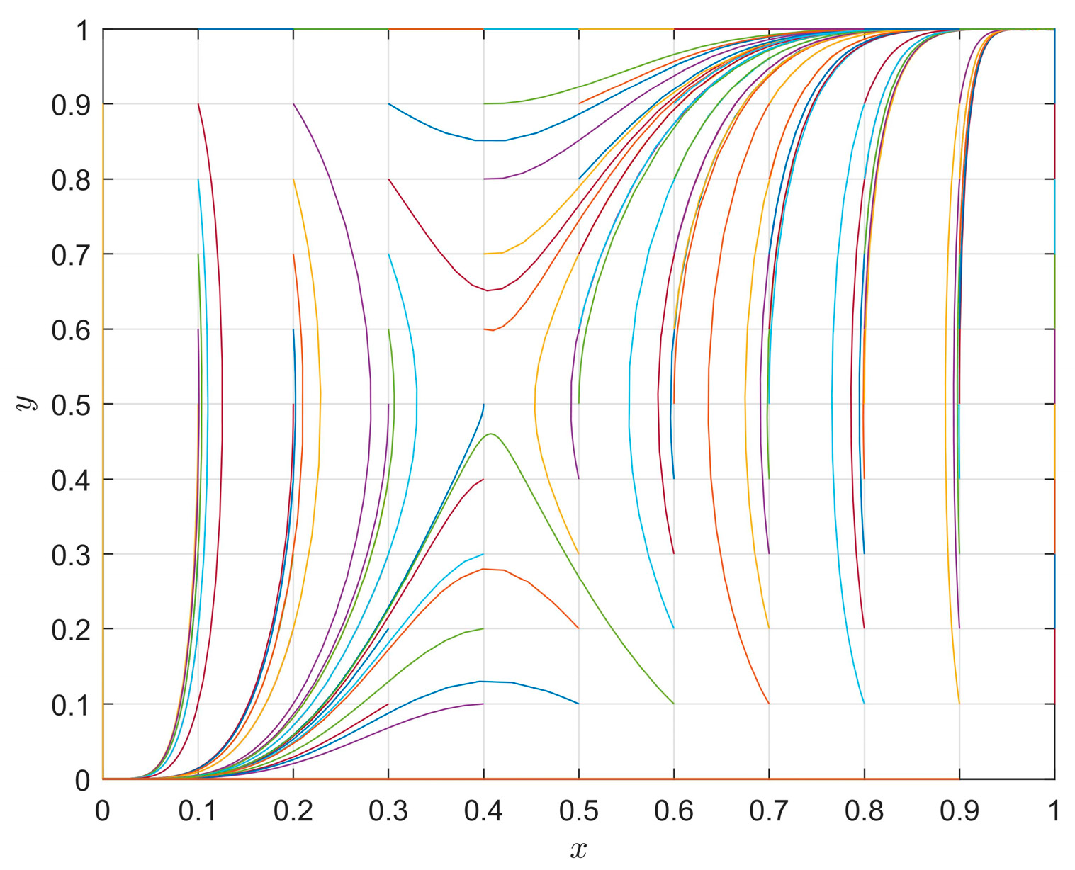 Systems 11 00406 g011 Systems 11 00406 g011