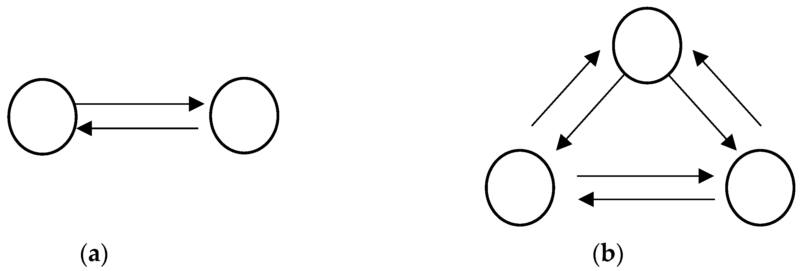 Systems 11 00411 g004